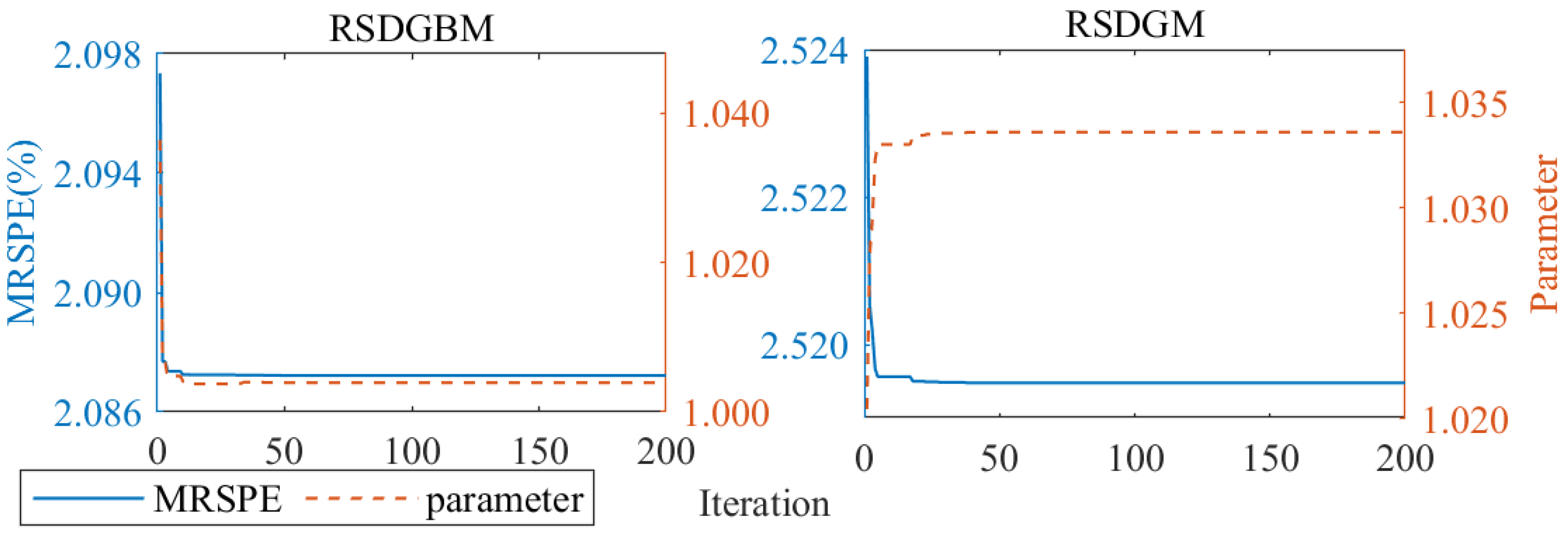 Sustainability 16 09428 g008