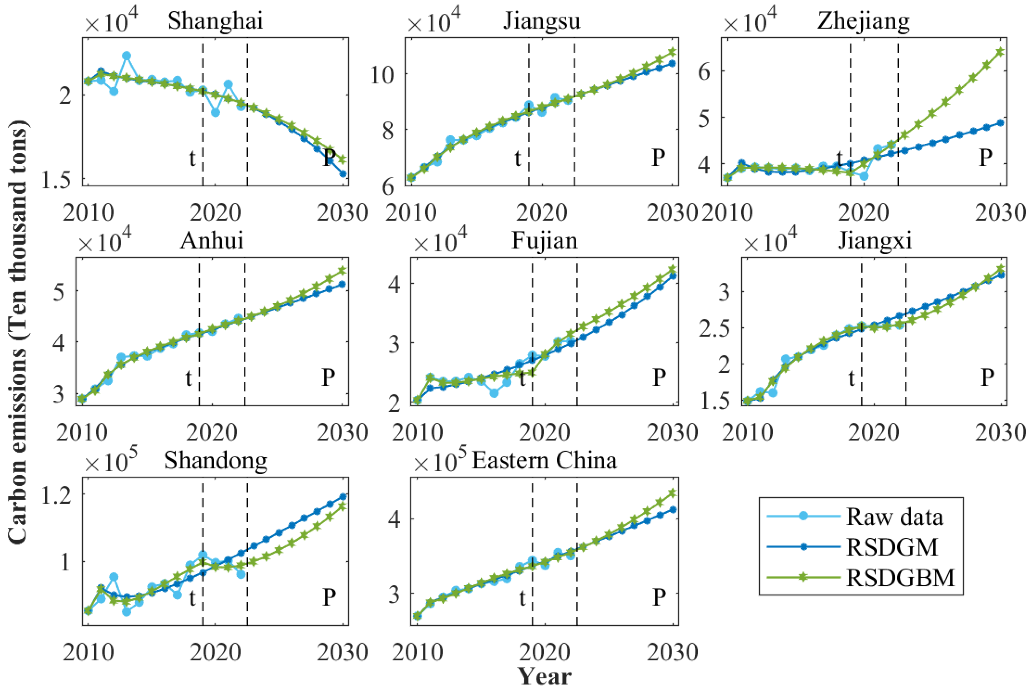 Sustainability 16 09428 g009