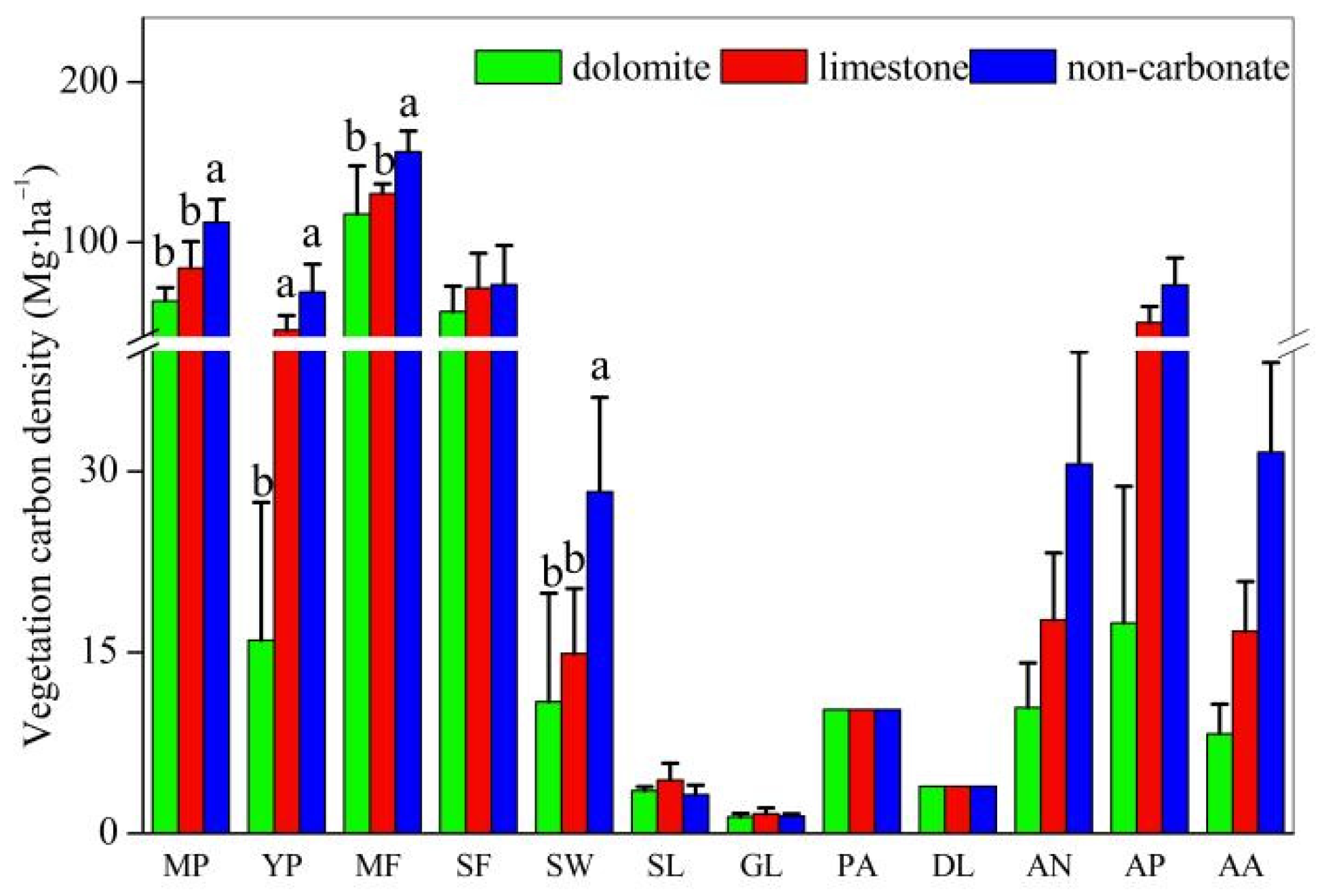 Sustainability 16 09429 g004