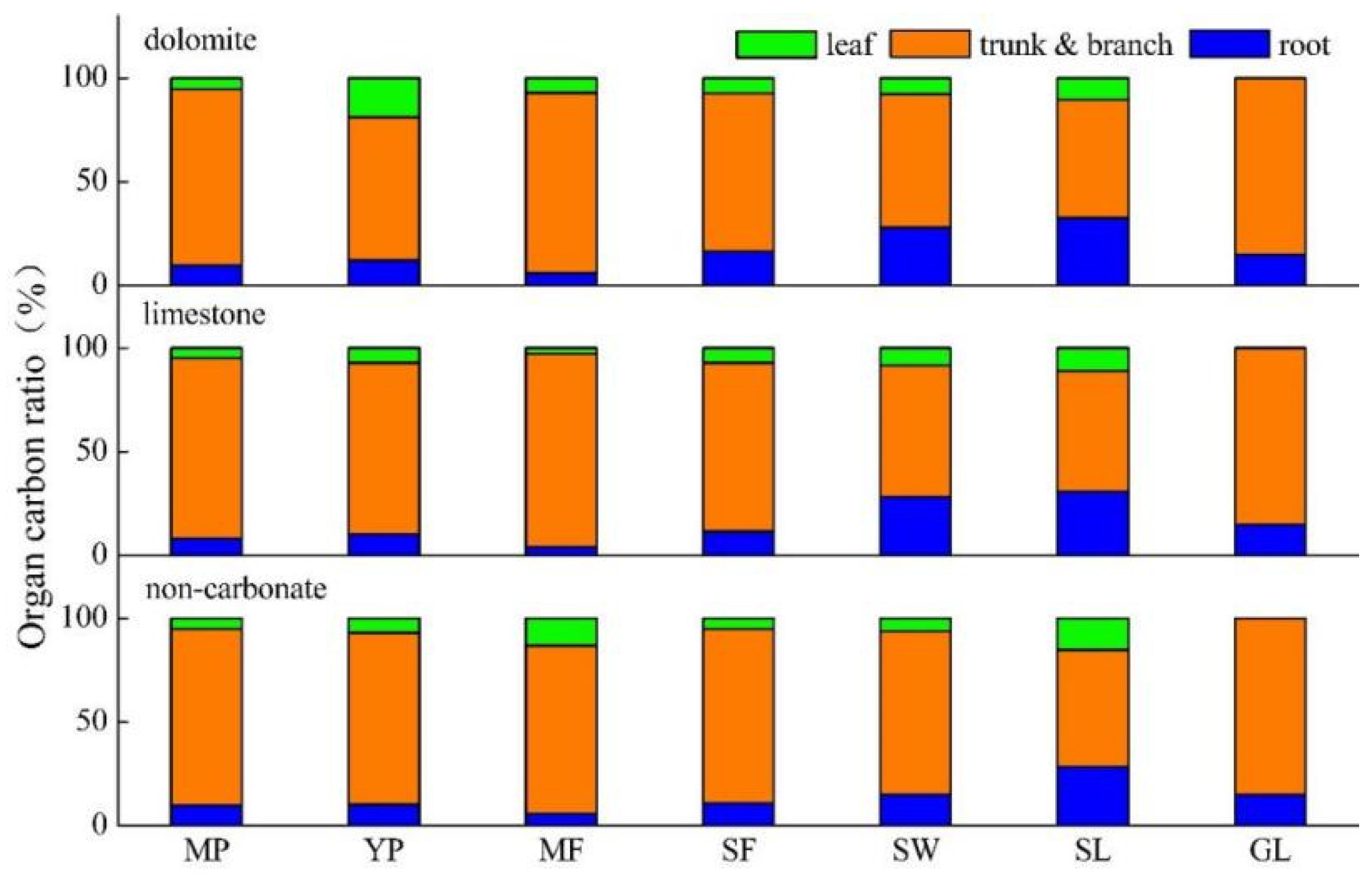 Sustainability 16 09429 g006