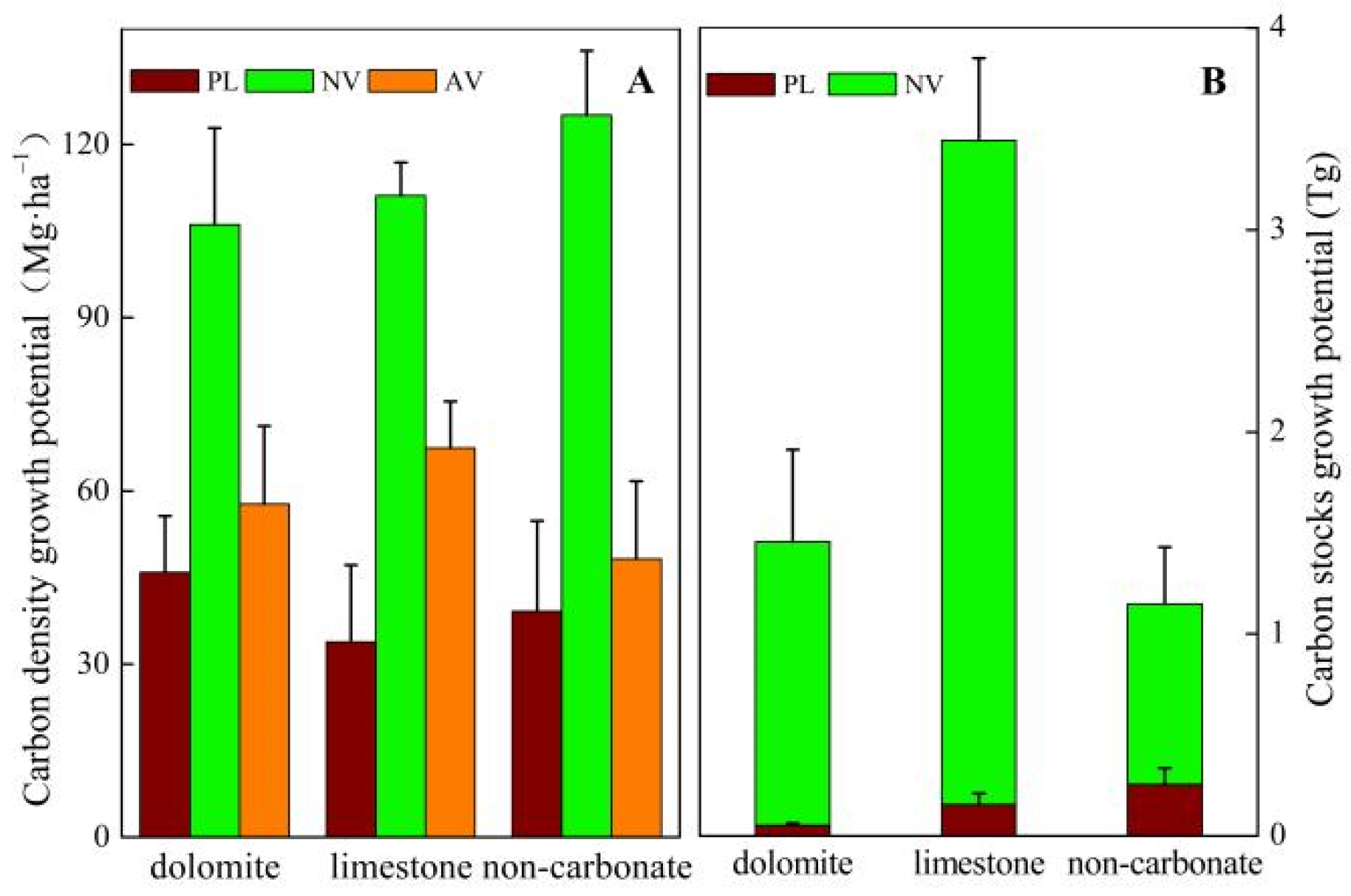 Sustainability 16 09429 g007