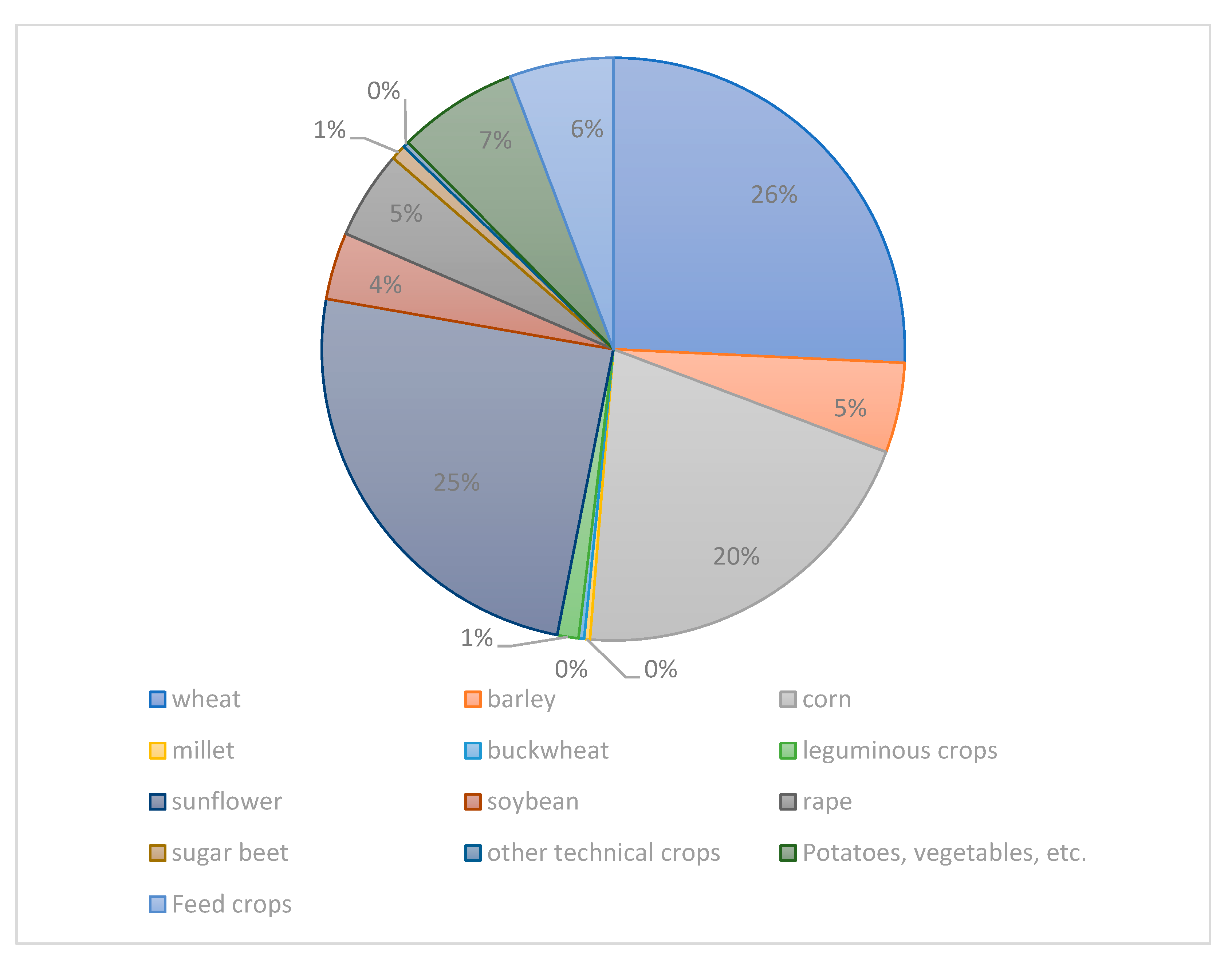 Sustainability 16 09430 g001