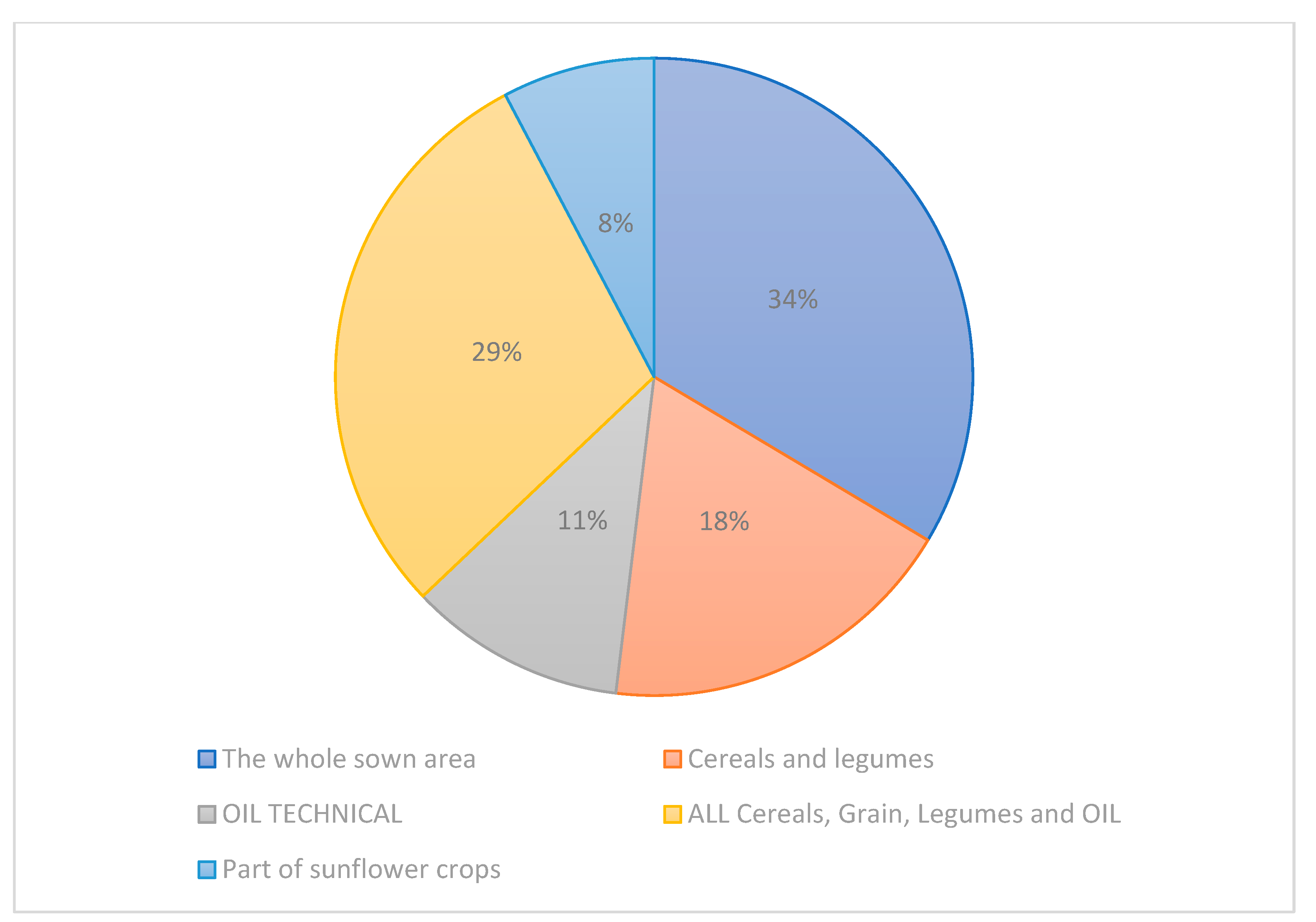 Sustainability 16 09430 g002