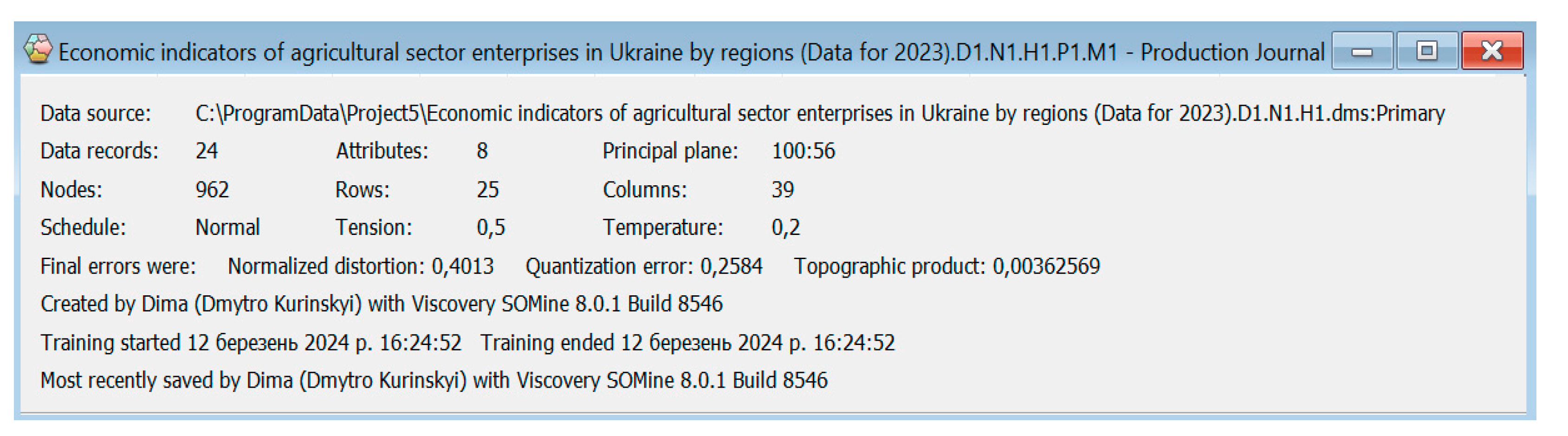 Sustainability 16 09430 g005