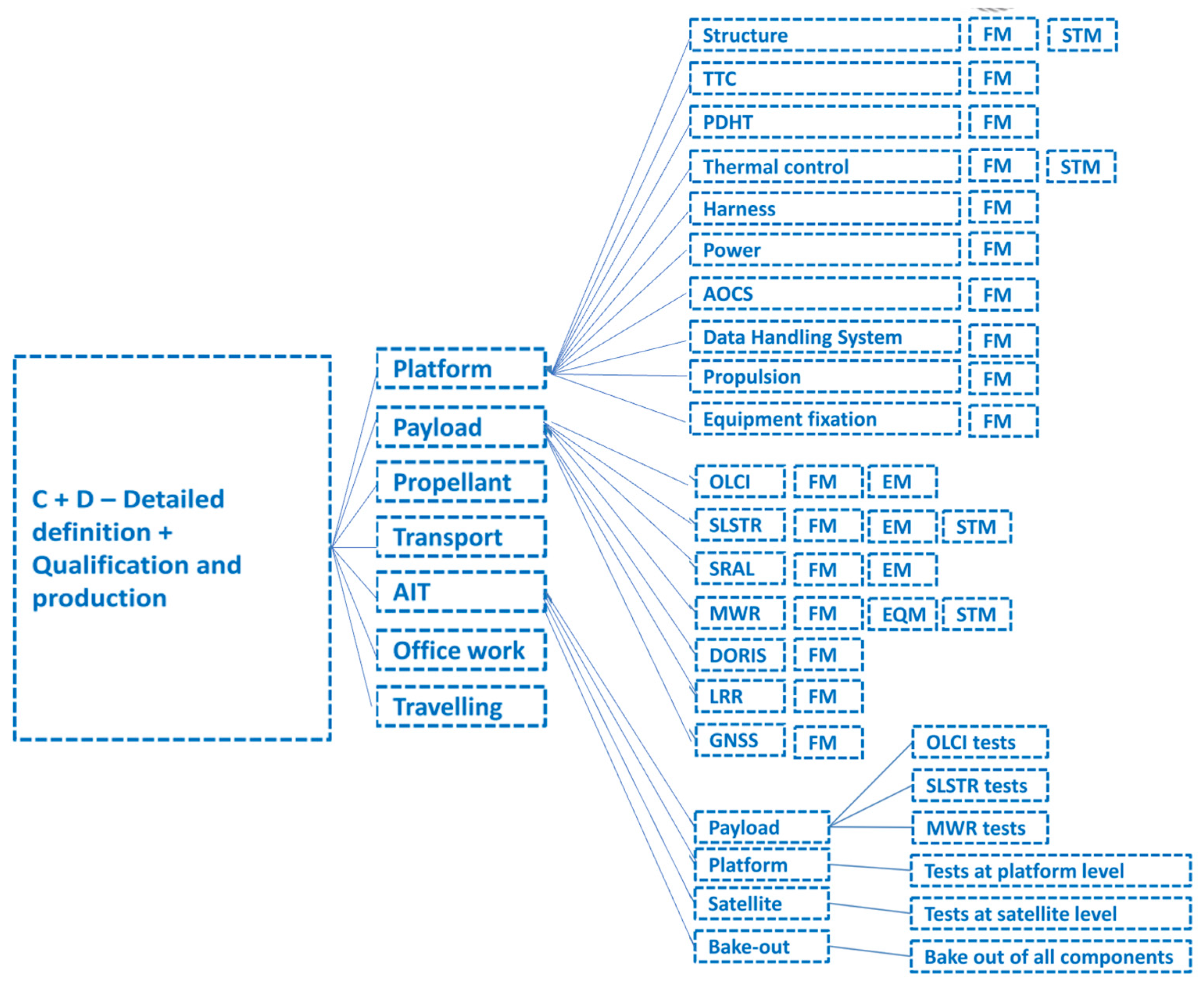 Sustainability 16 09431 g002