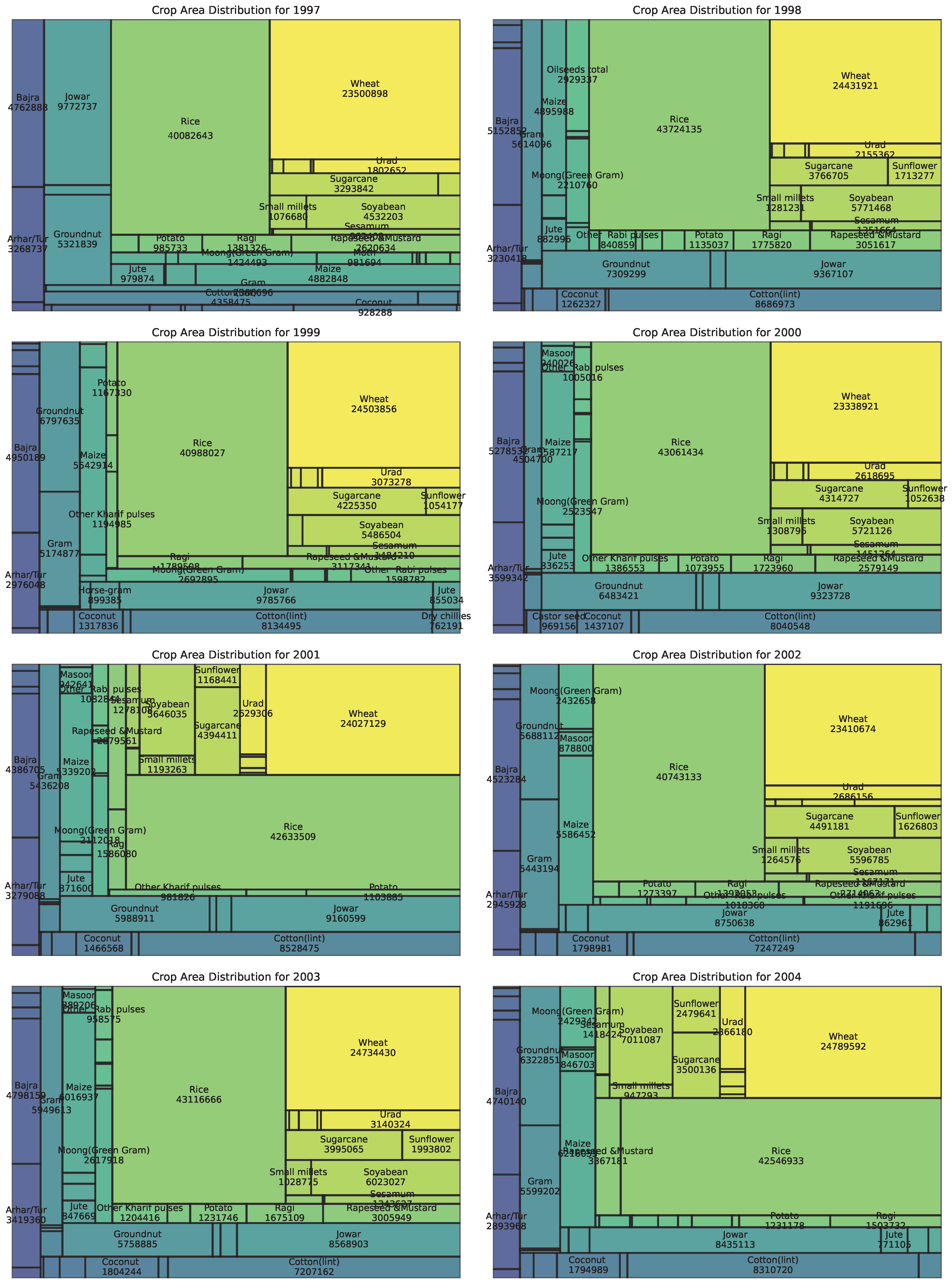 Sustainability 16 09437 g002