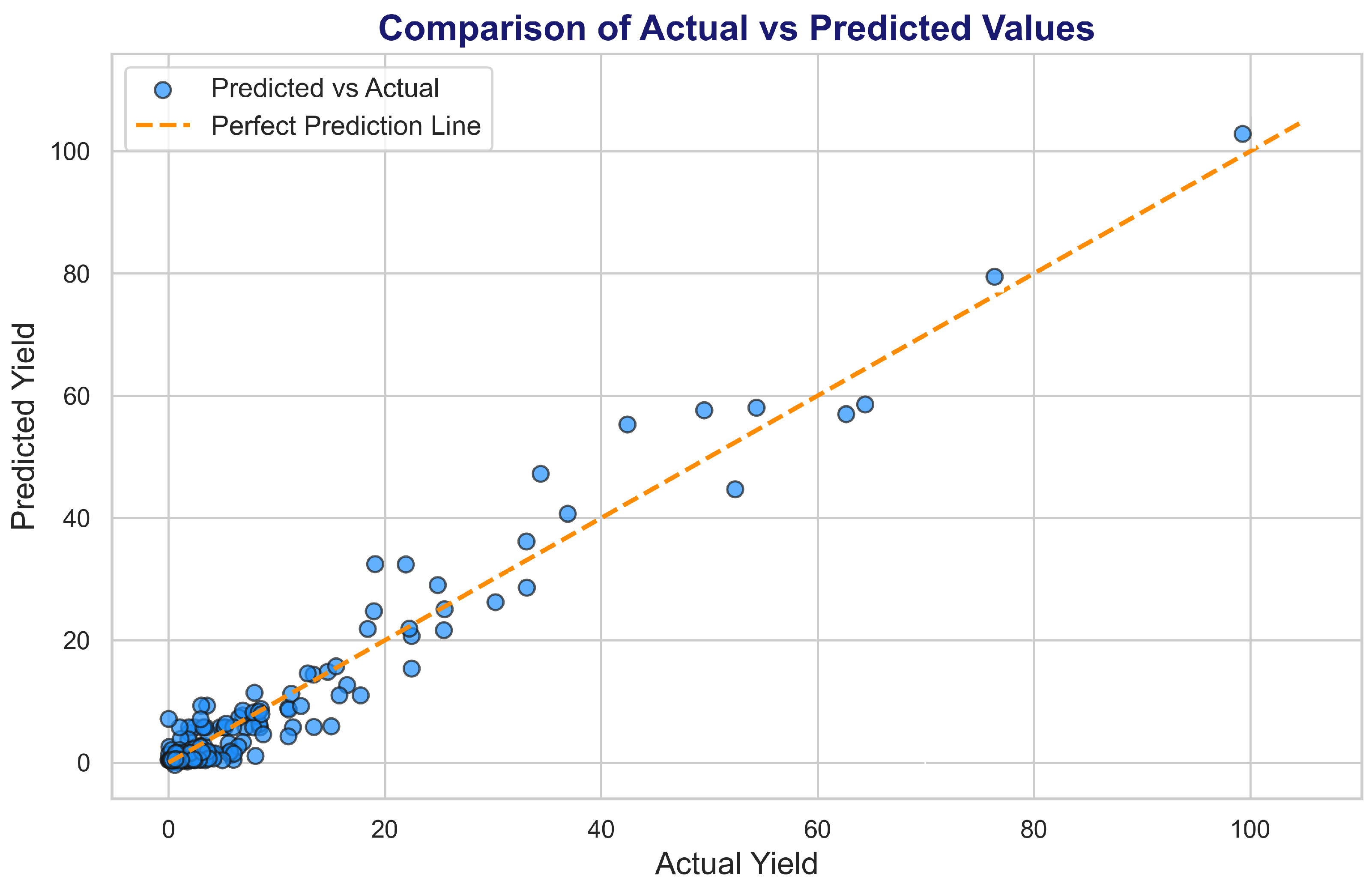 Sustainability 16 09437 g010