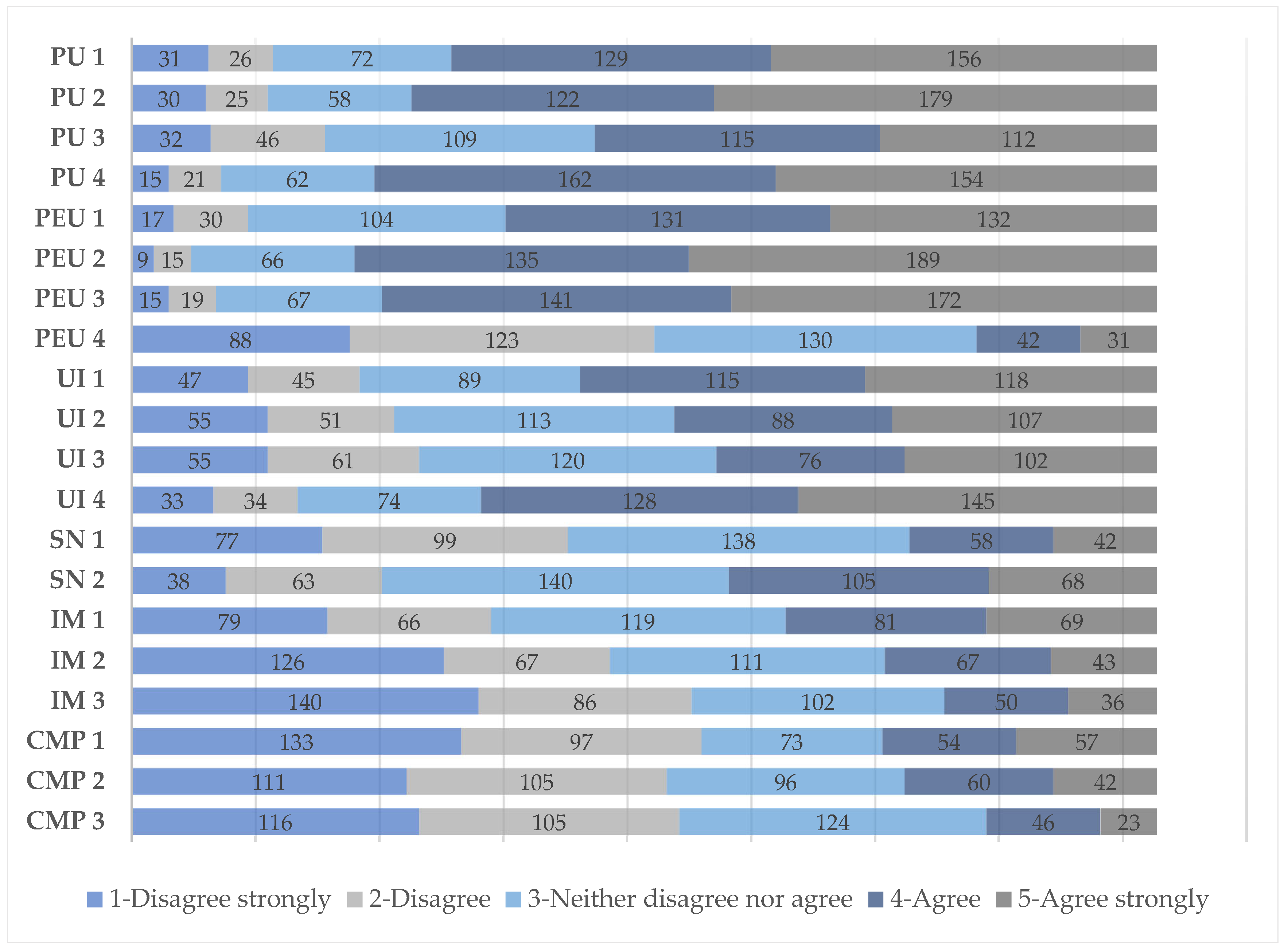 Sustainability 16 09439 g004
