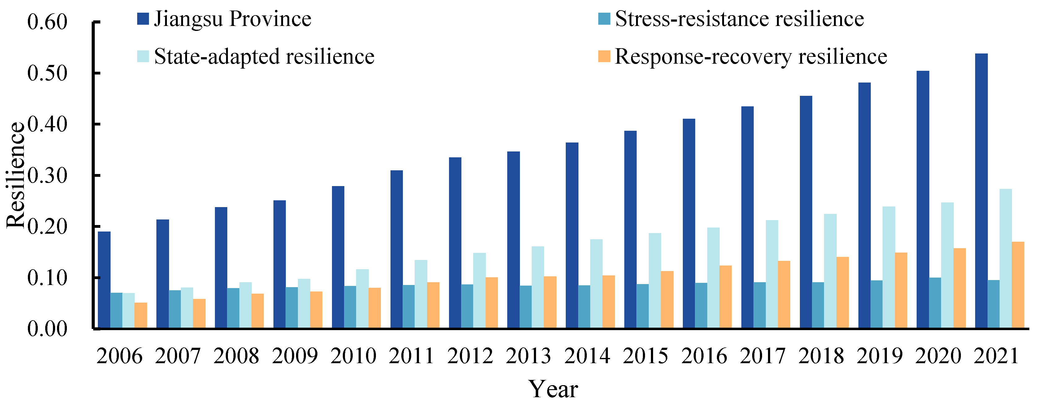 Sustainability 16 09440 g002