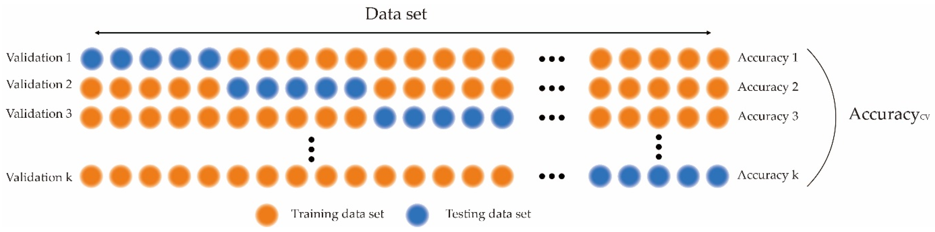 Sustainability 16 09443 g002