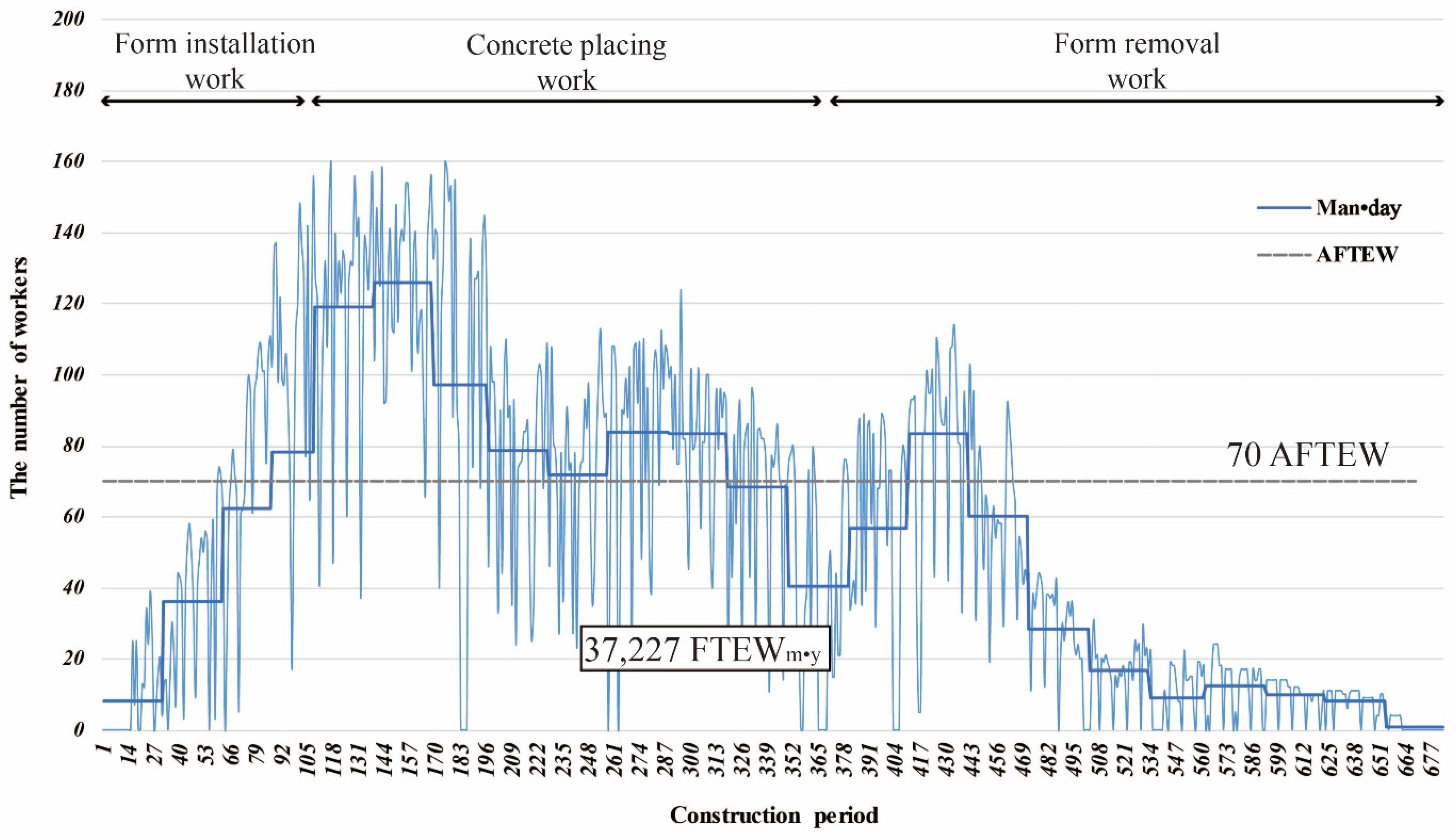 Sustainability 16 09443 g007