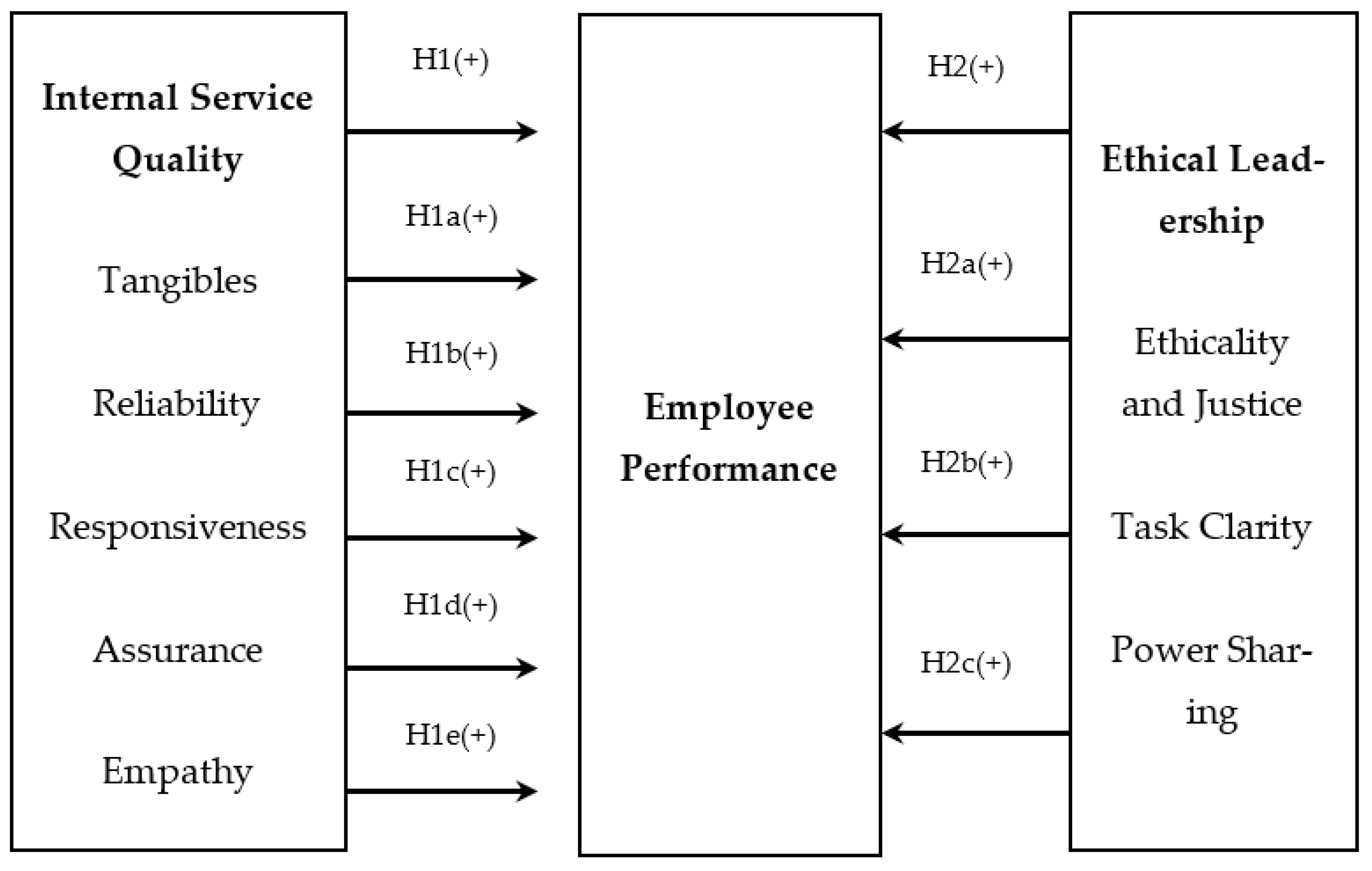 Sustainability 16 09446 g001