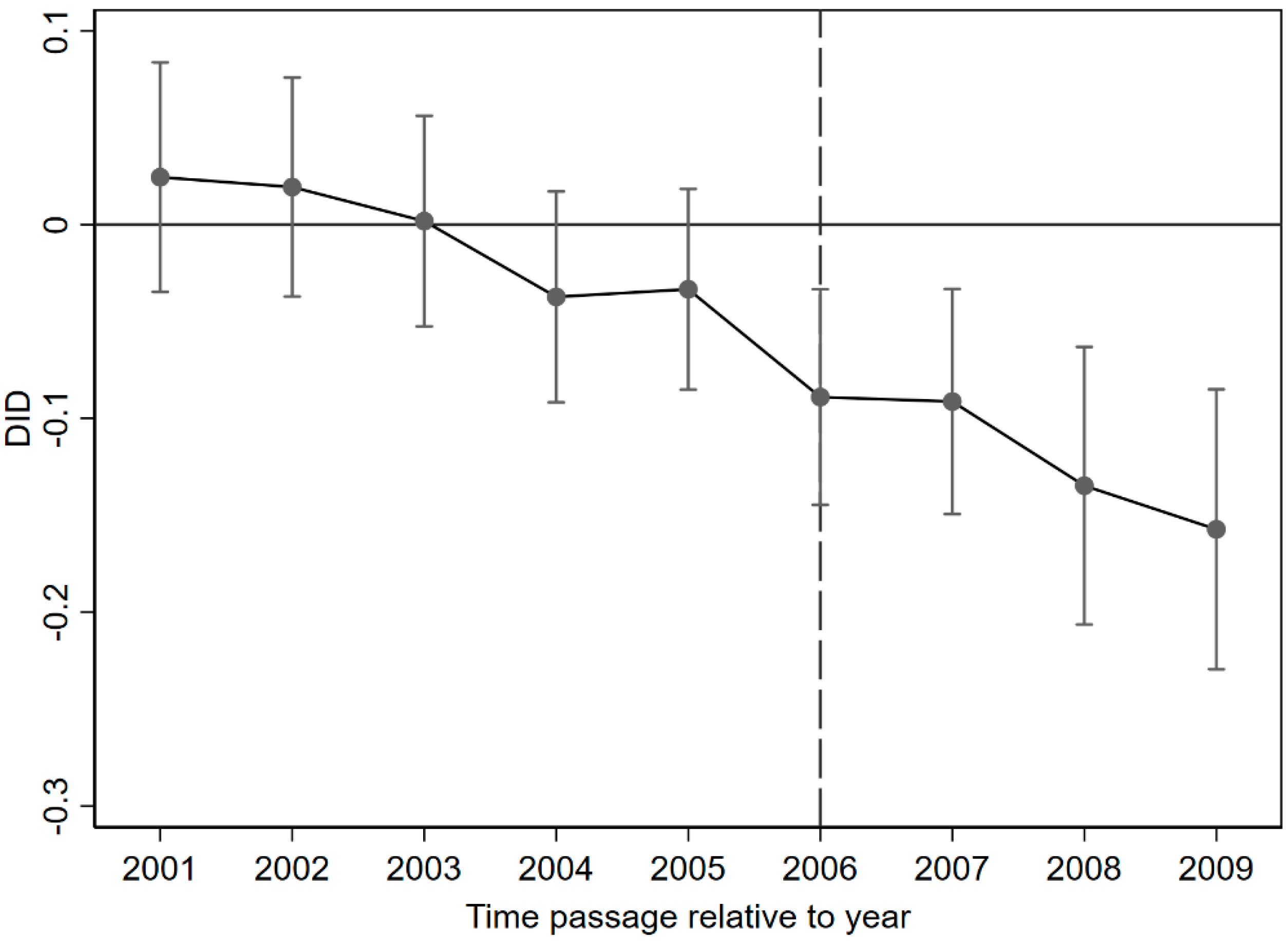 Sustainability 16 09447 g002 Sustainability 16 09447 g002
