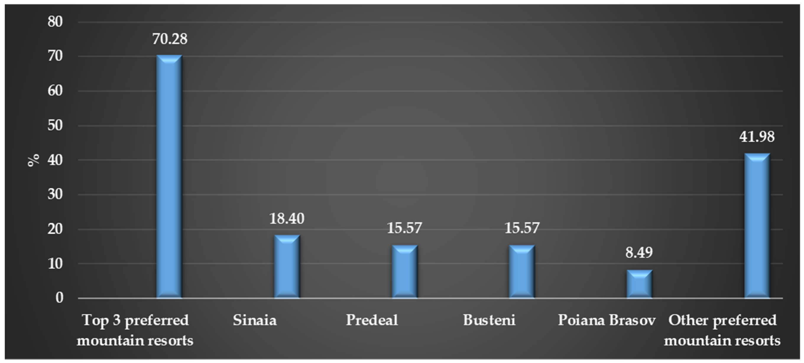Sustainability 16 09449 g001