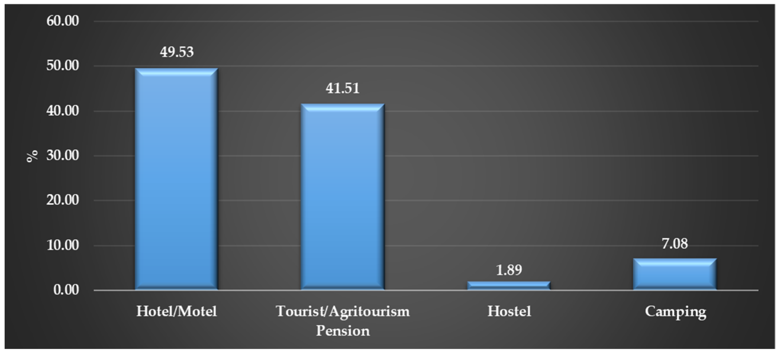 Sustainability 16 09449 g002
