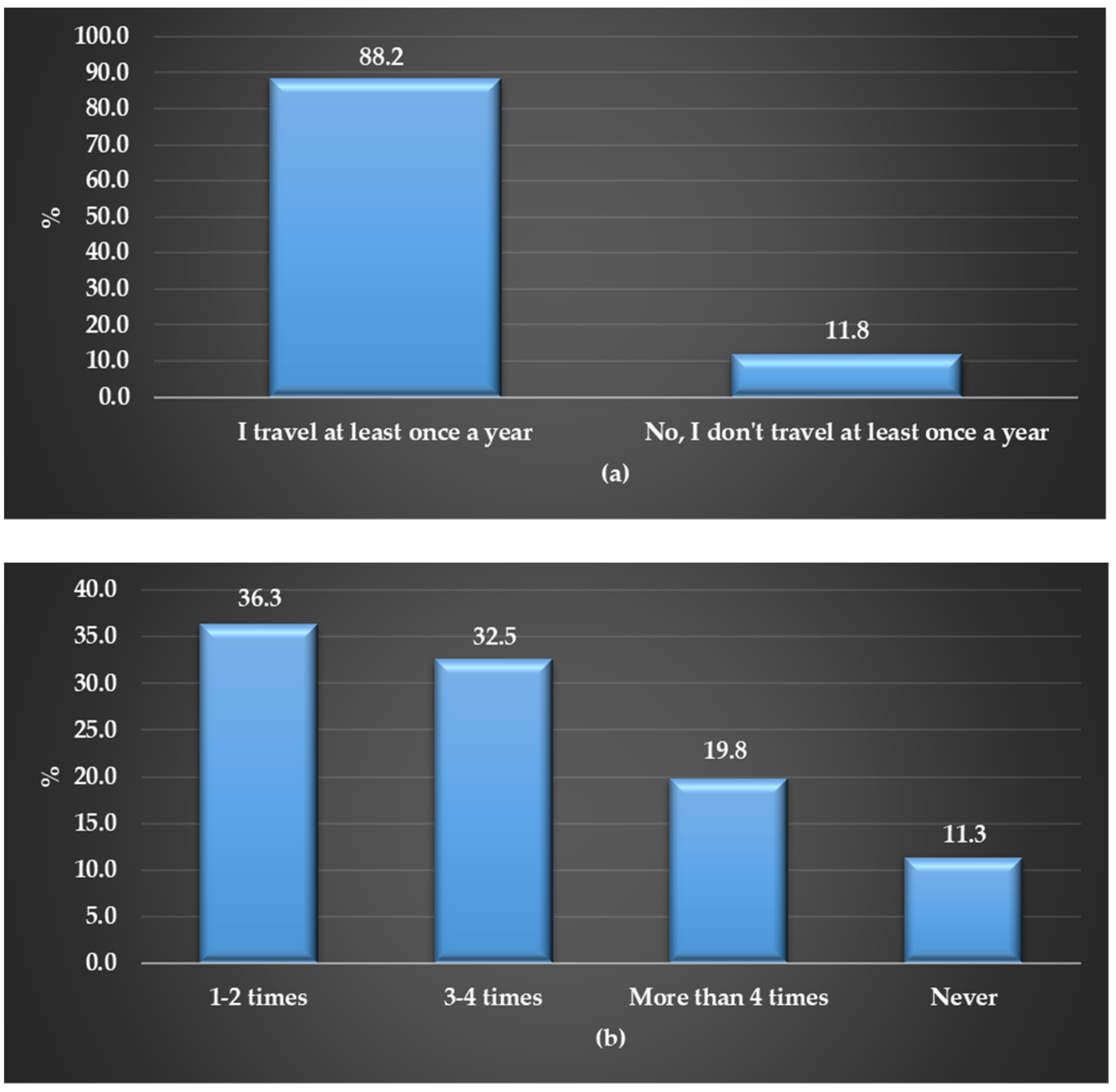 Sustainability 16 09449 g003