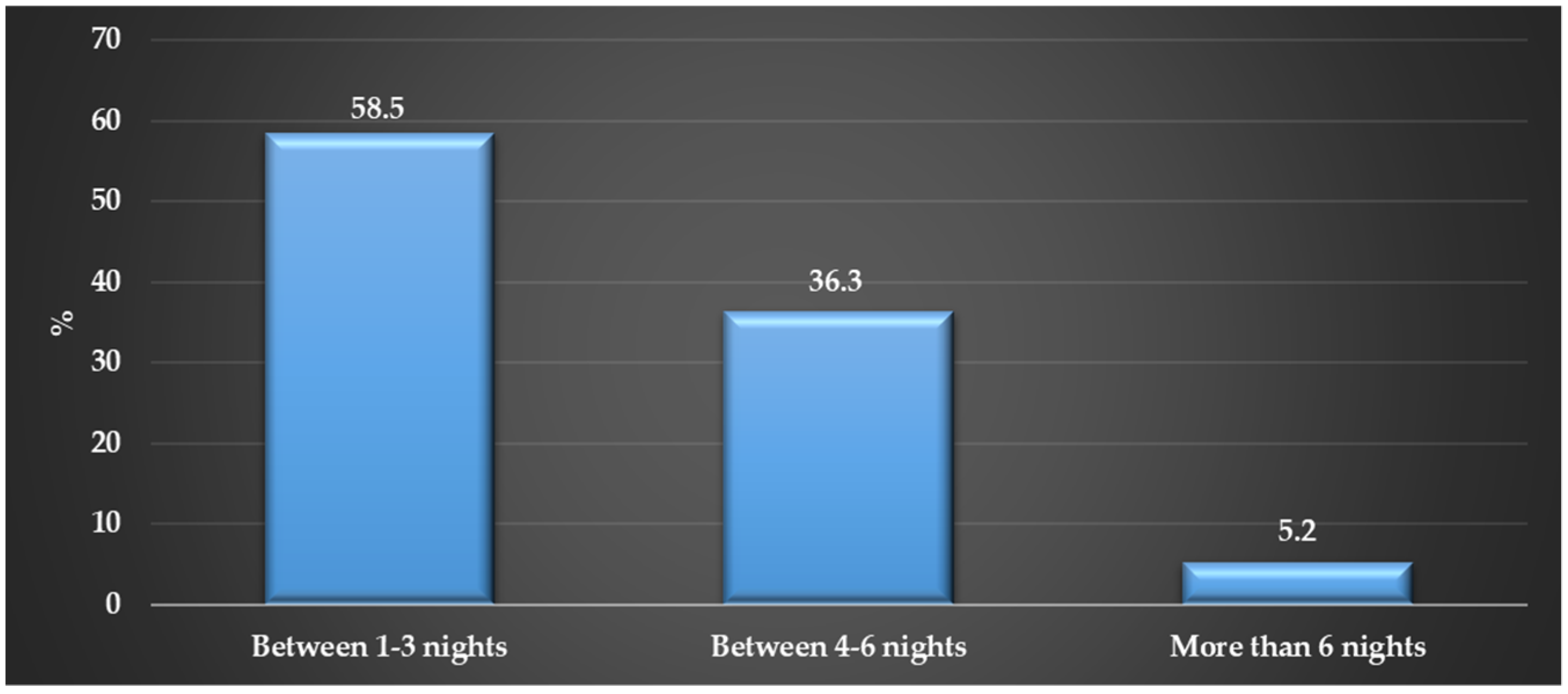 Sustainability 16 09449 g008