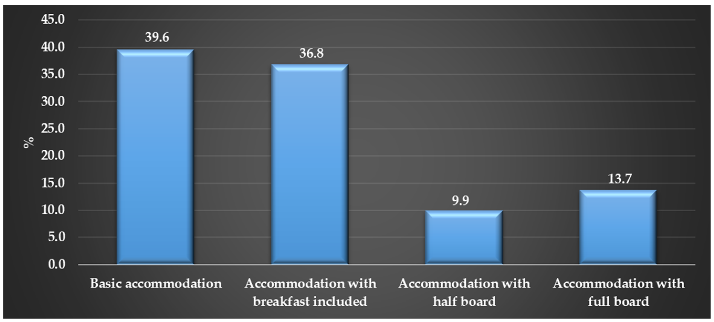 Sustainability 16 09449 g009
