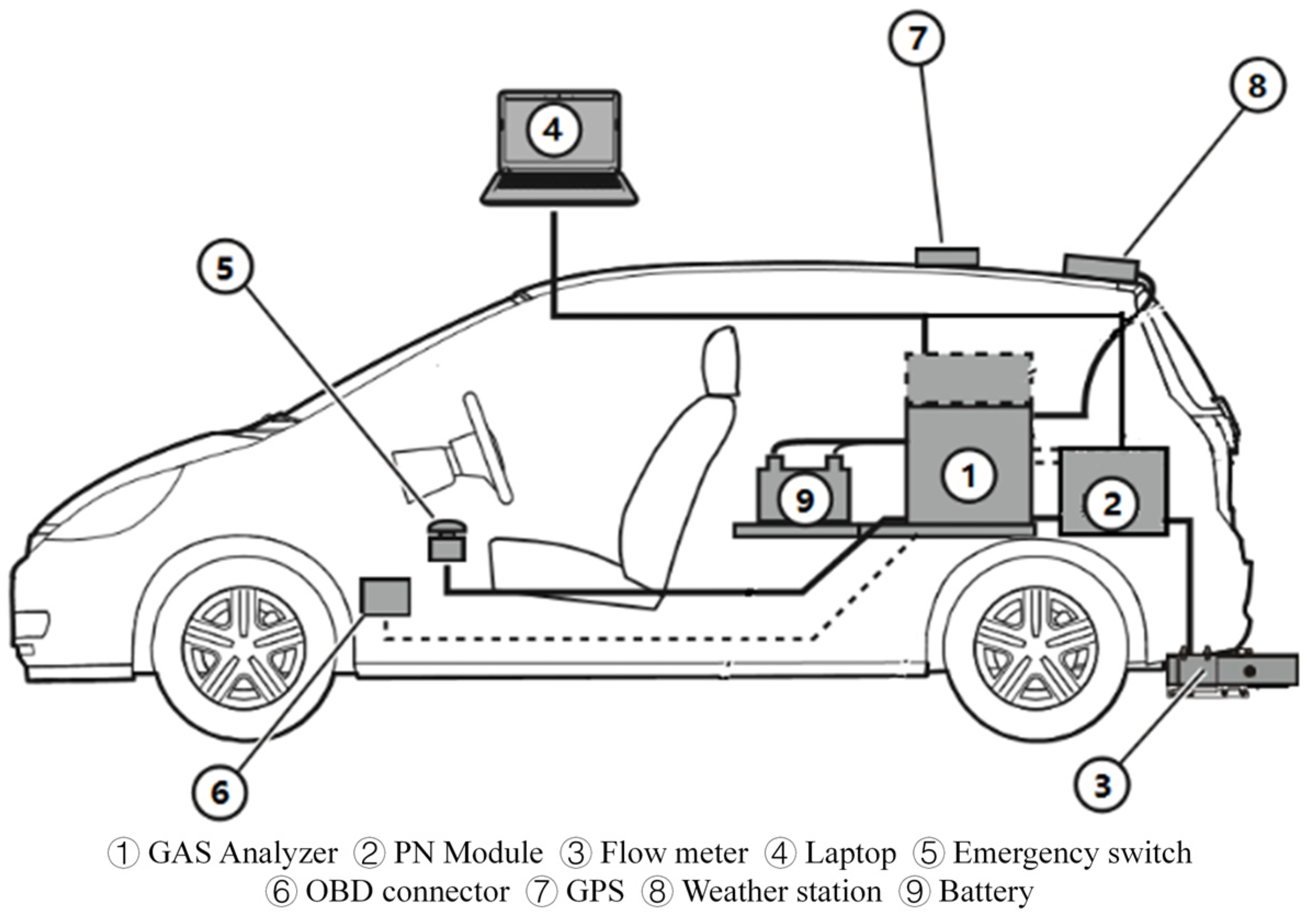 Sustainability 16 09453 g001