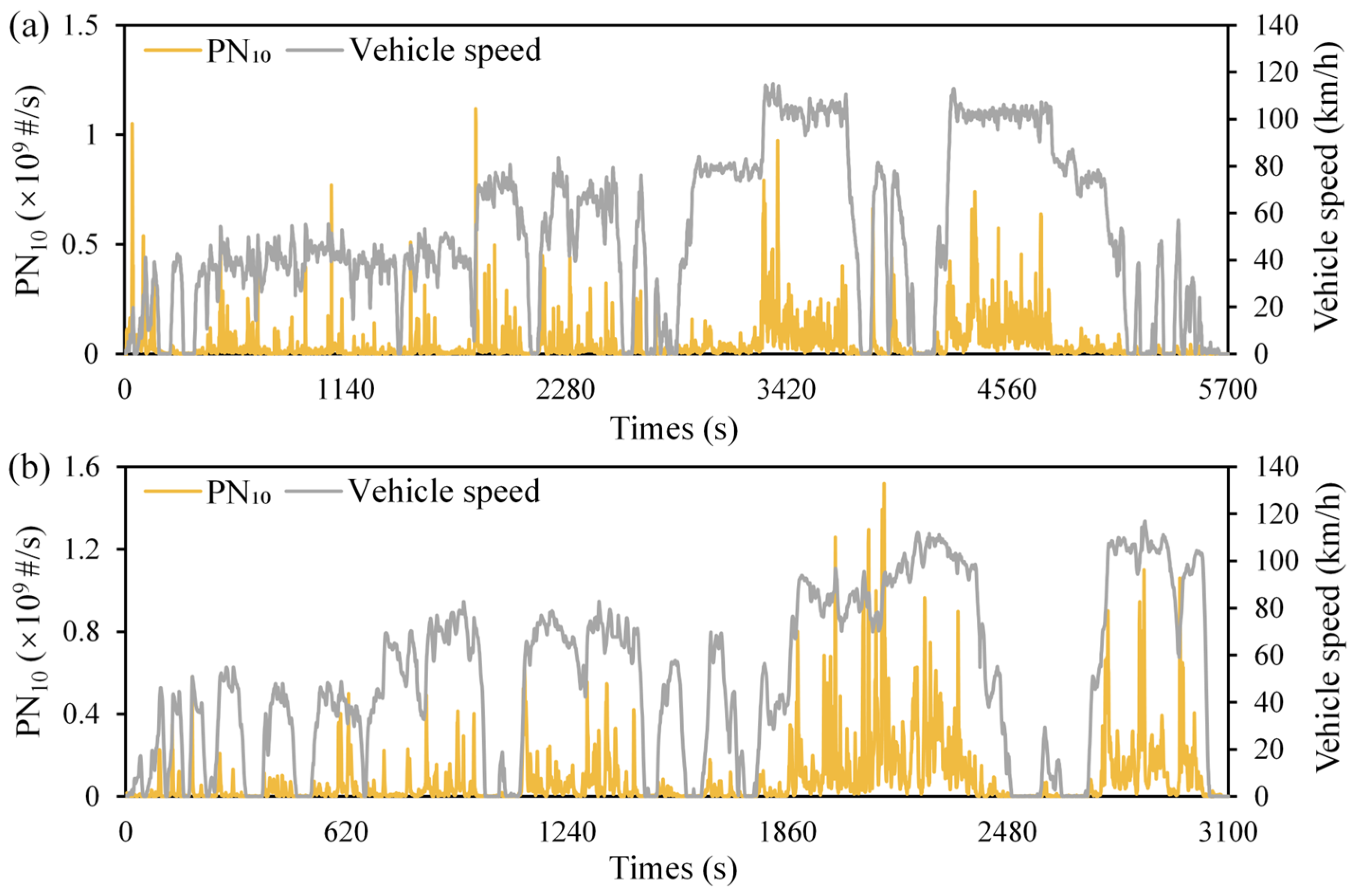 Sustainability 16 09453 g006