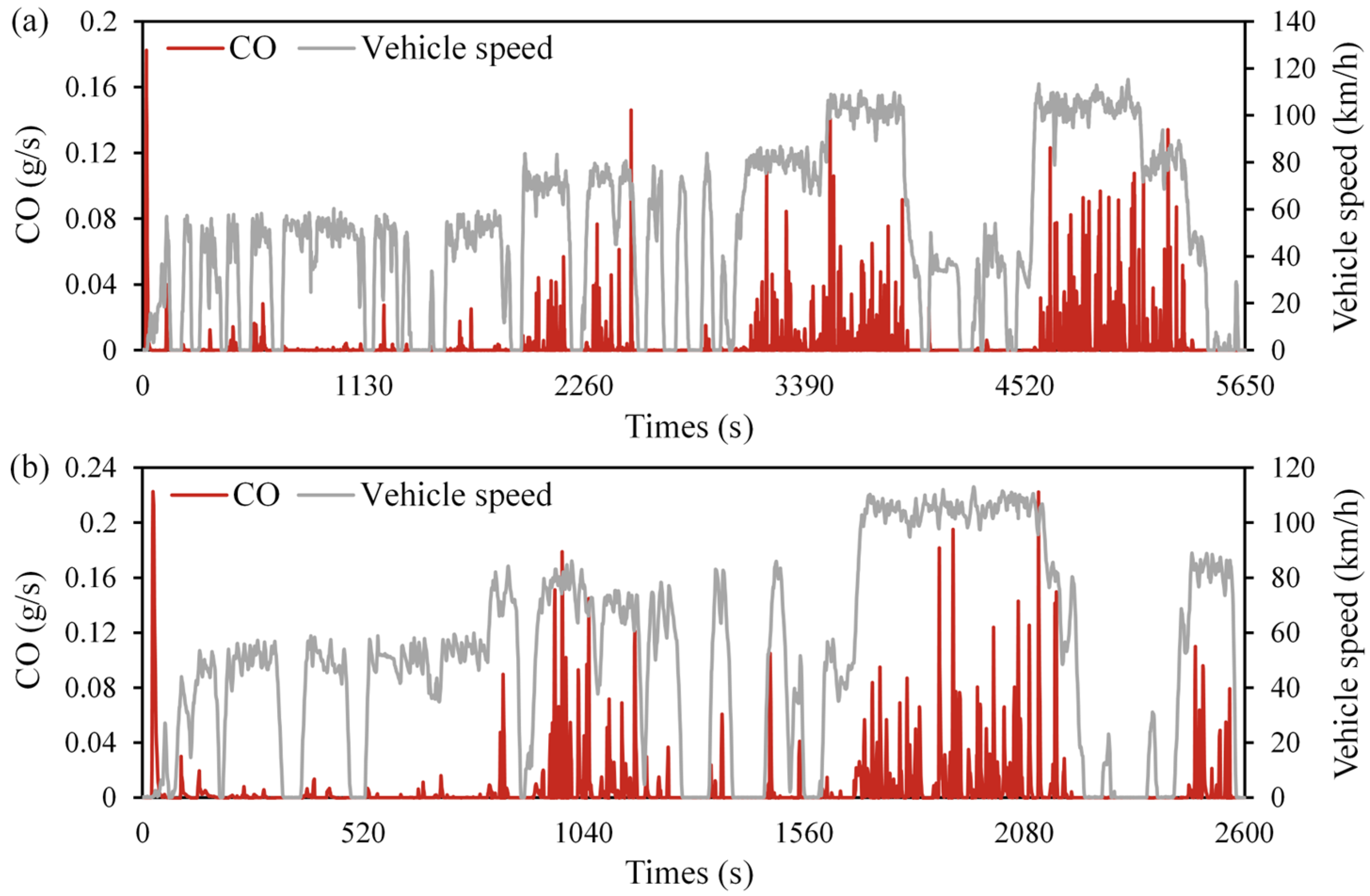Sustainability 16 09453 g007