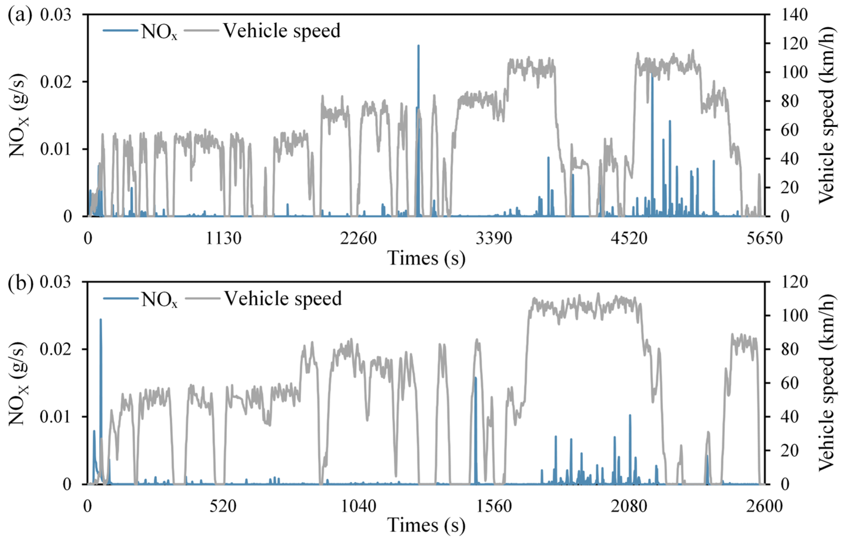 Sustainability 16 09453 g008