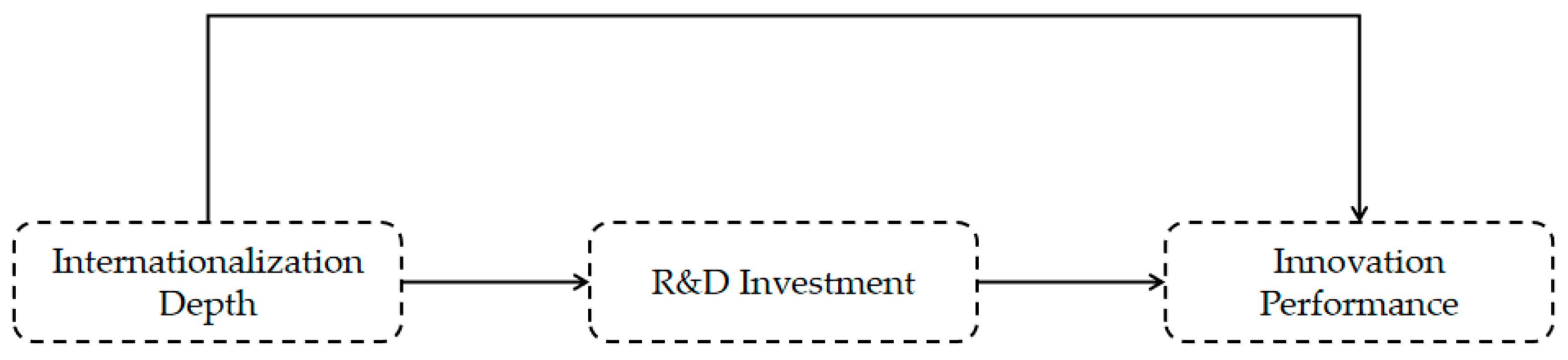 Sustainability 16 09457 g001