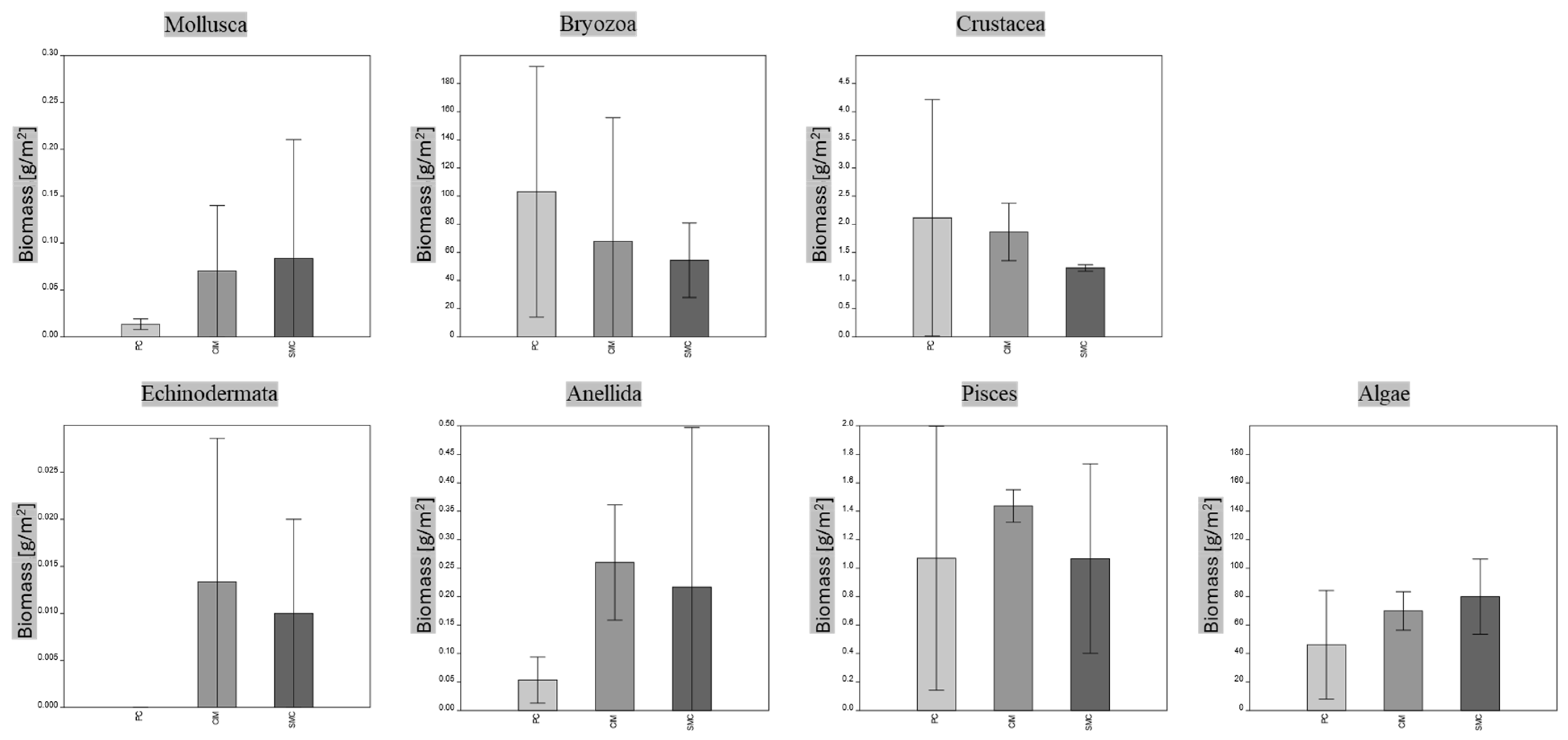 Sustainability 16 09458 g006 Sustainability 16 09458 g006