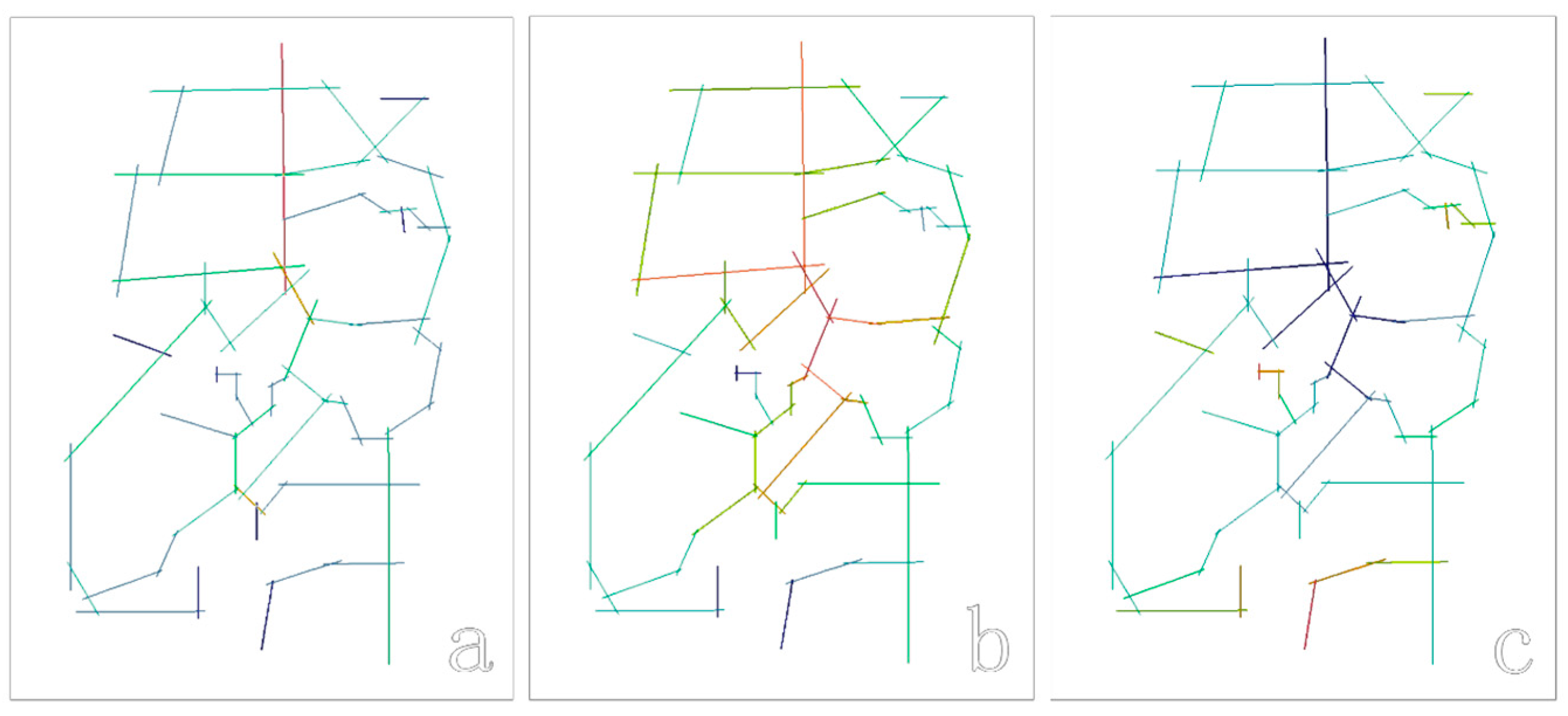Sustainability 16 09459 g004