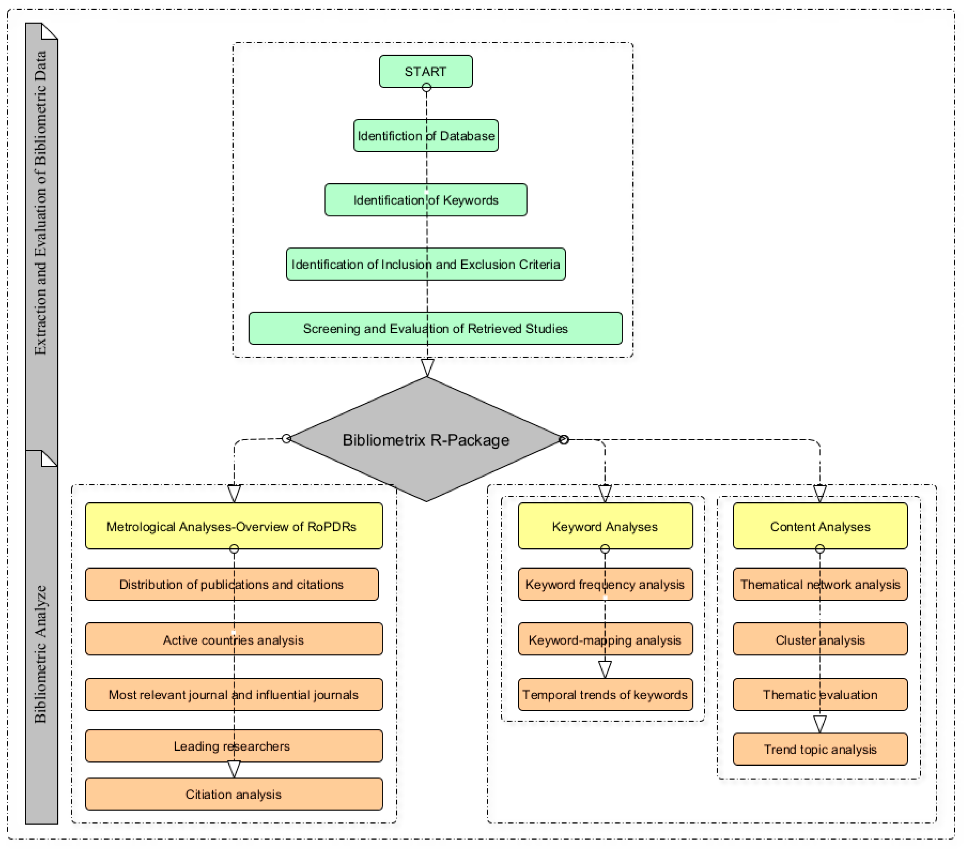 Sustainability 16 09463 g001