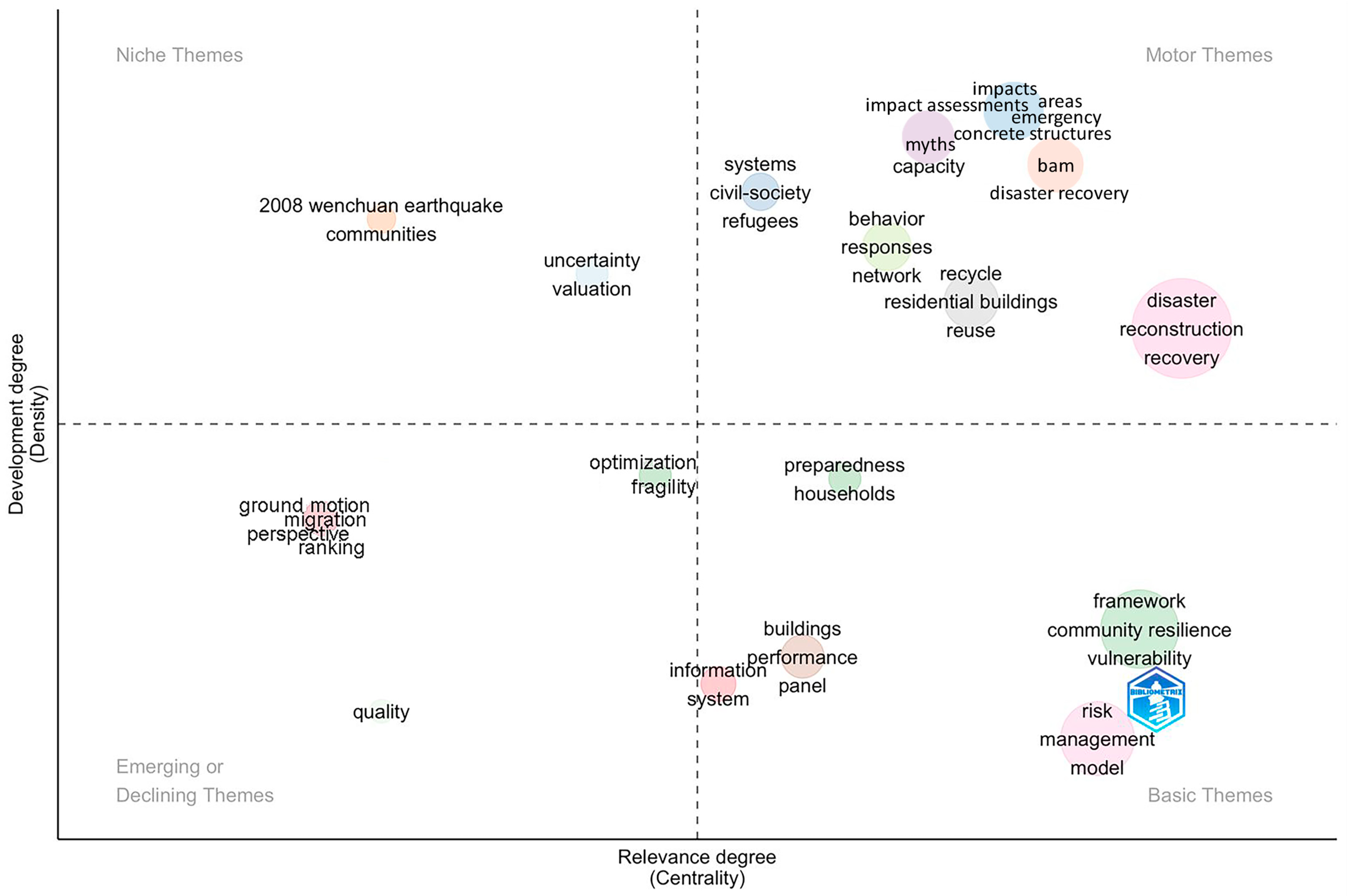 Sustainability 16 09463 g011