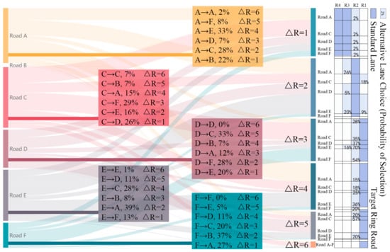 Sustainability 16 09464 g002