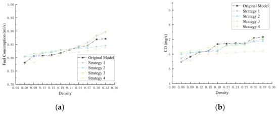 Sustainability 16 09464 g0a1a