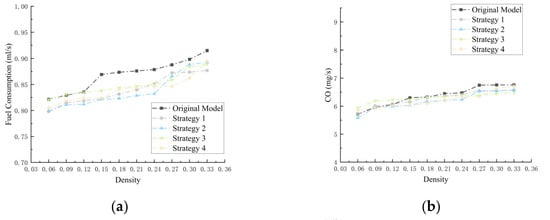 Sustainability 16 09464 g0a2a