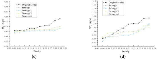 Sustainability 16 09464 g0a2b