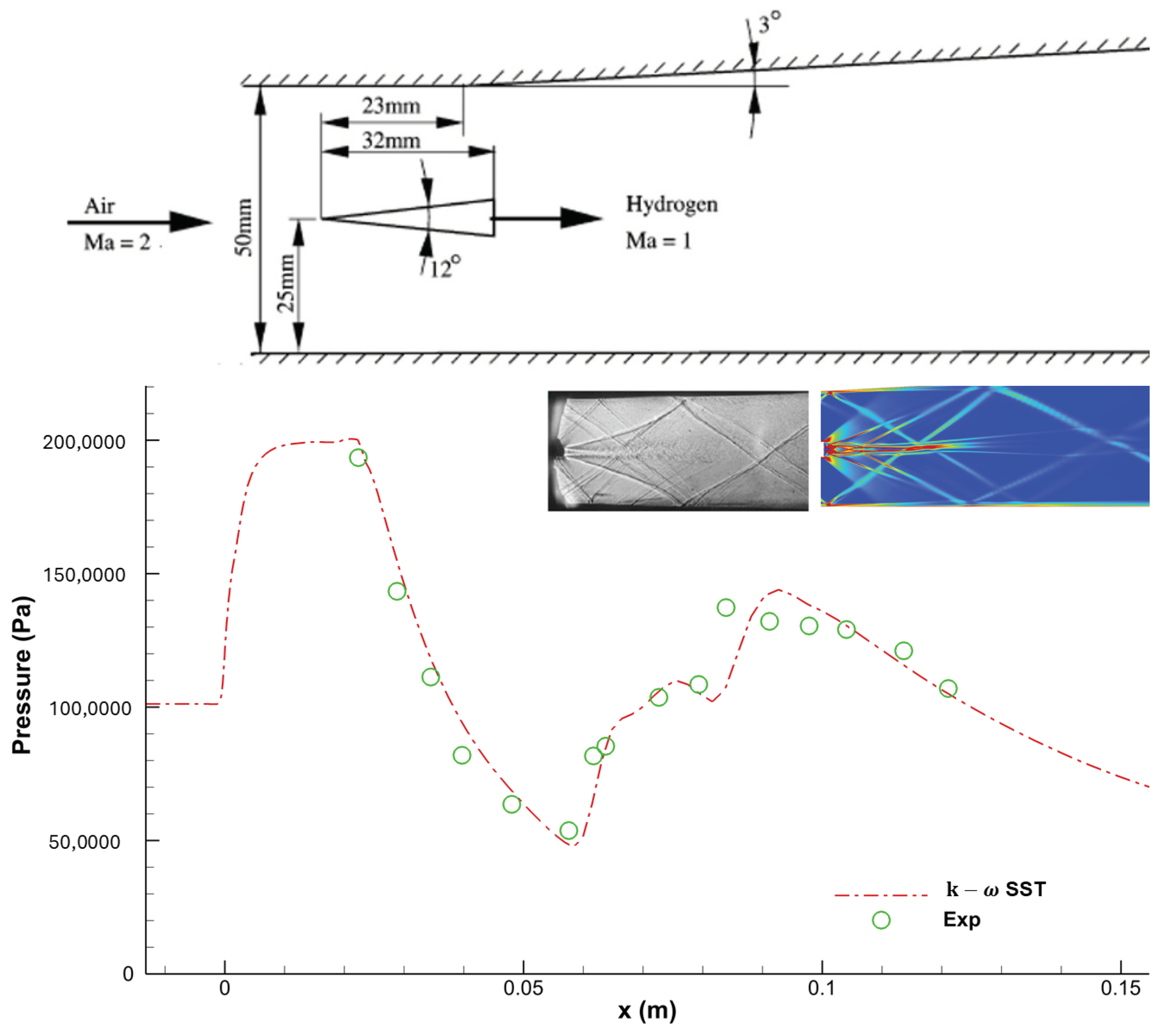Sustainability 16 09465 g005
