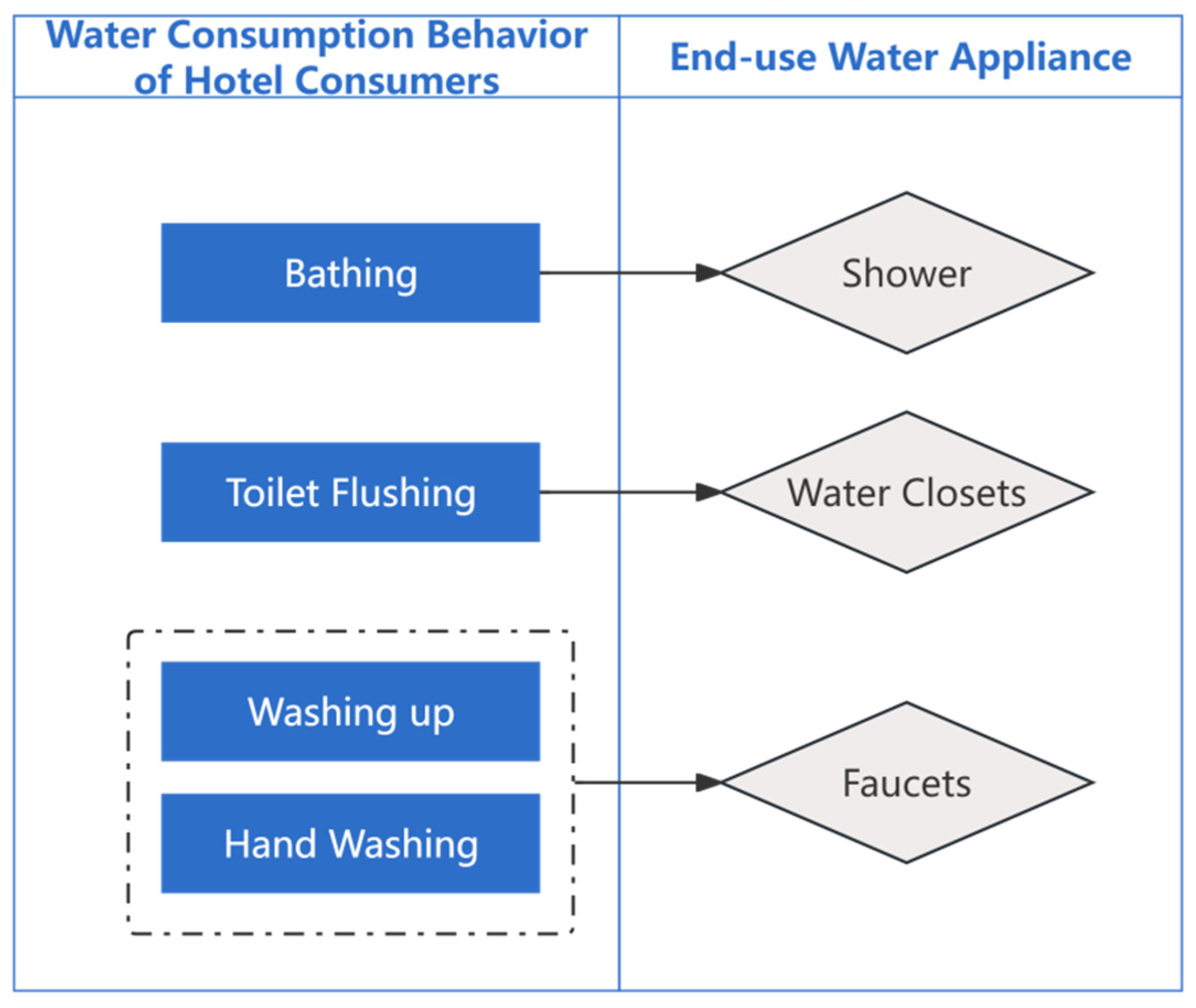 Sustainability 16 09467 g002