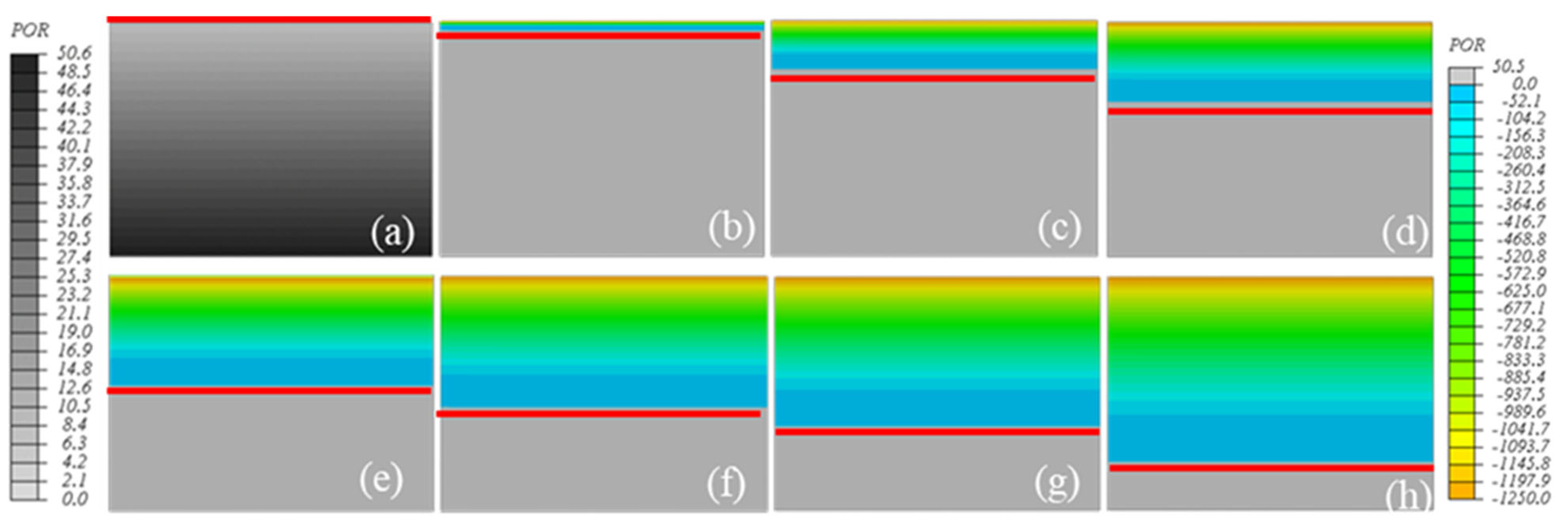 Sustainability 16 09469 g005