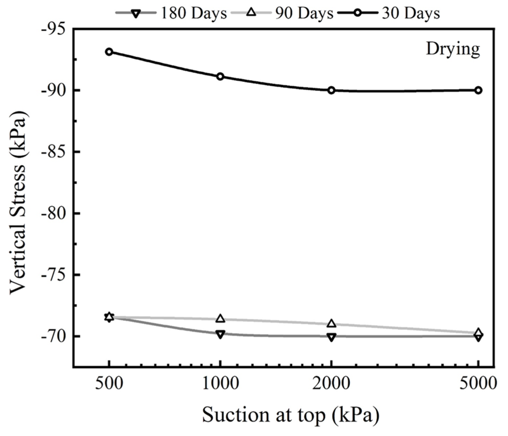 Sustainability 16 09469 g010