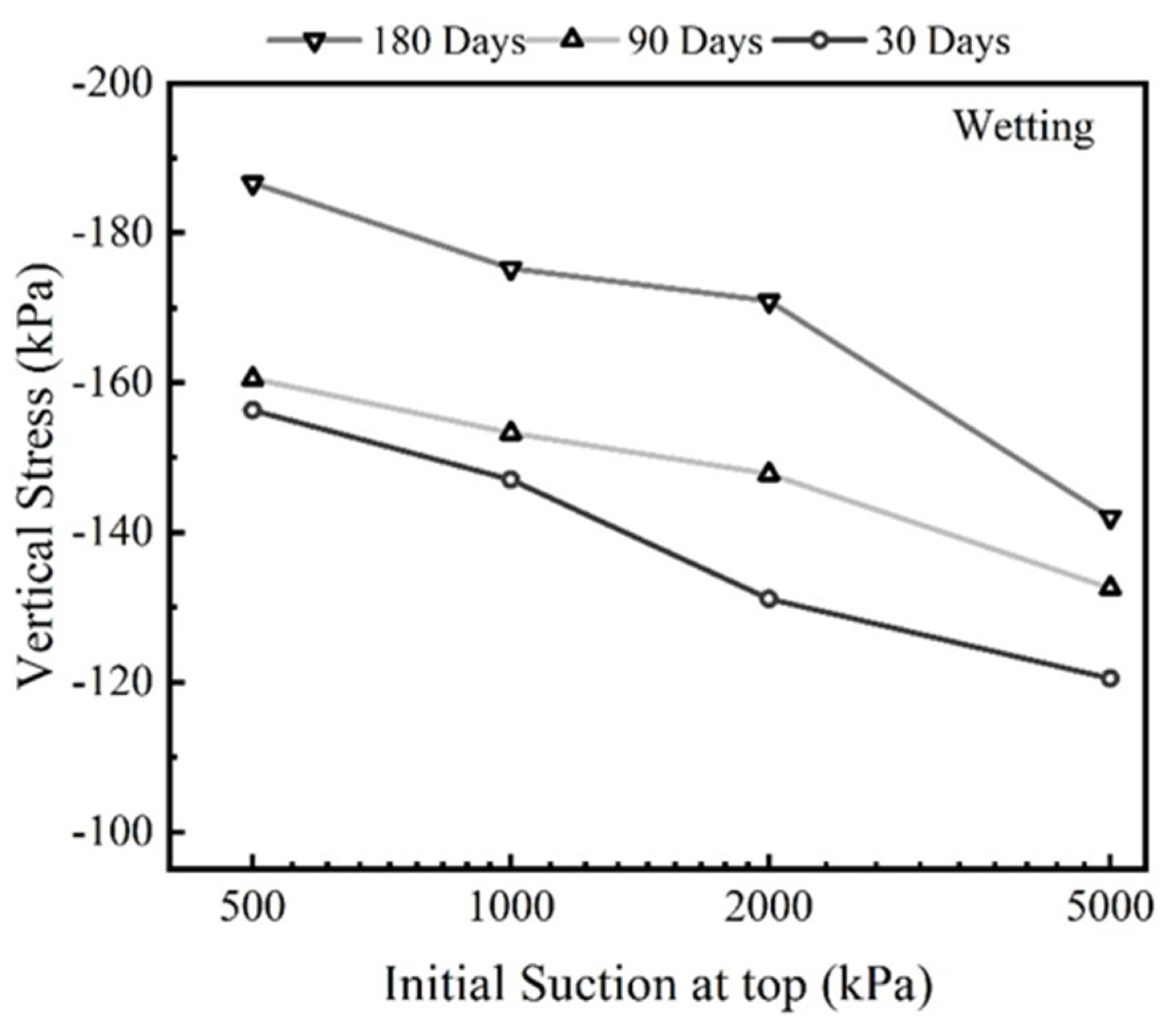 Sustainability 16 09469 g015
