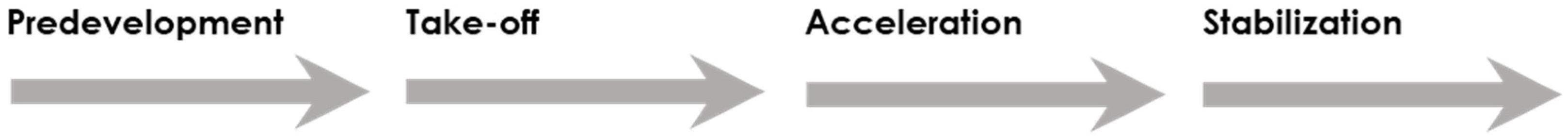 Sustainability 16 09470 g001 Sustainability 16 09470 g001