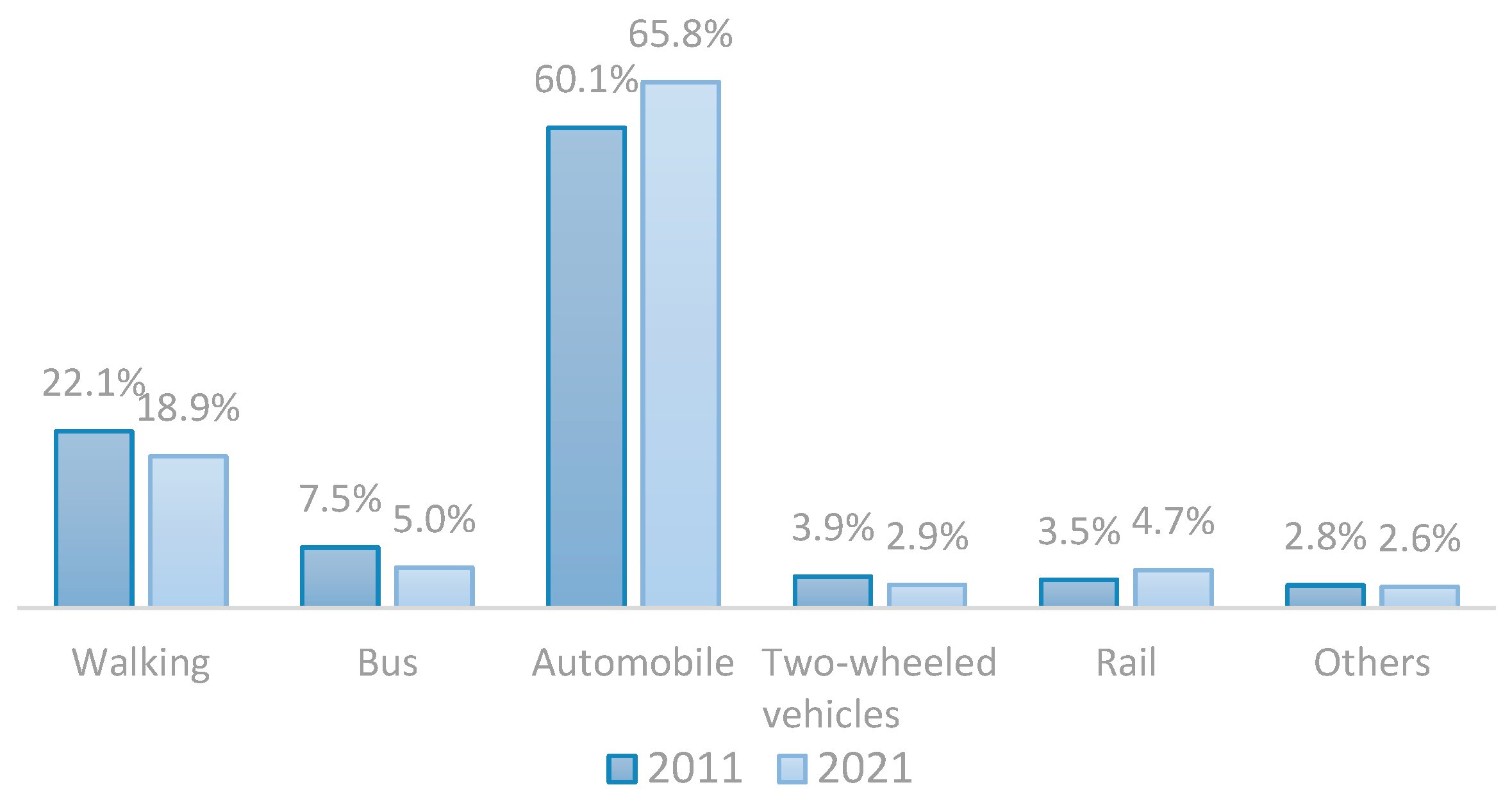 Sustainability 16 09472 g002
