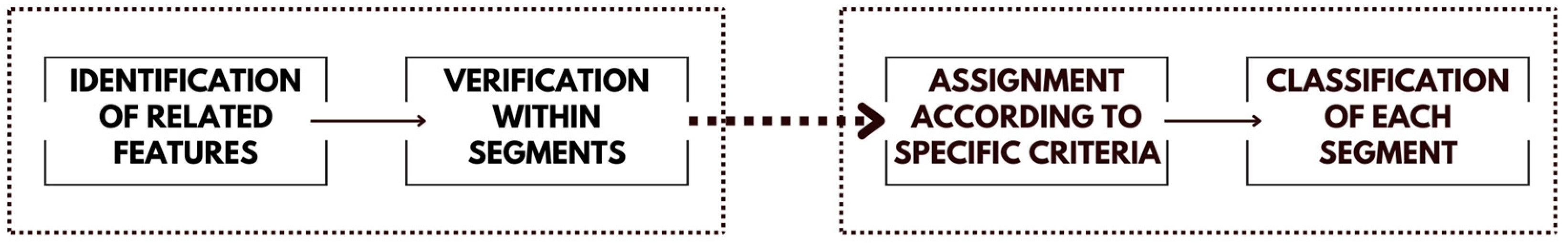 Sustainability 16 09472 g003