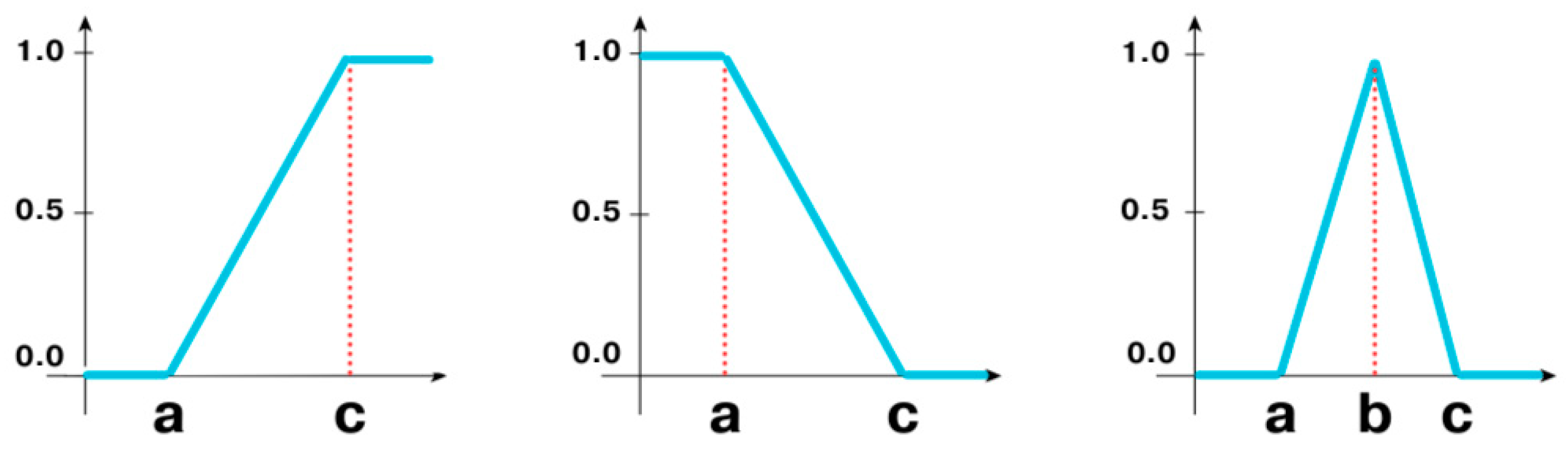 Sustainability 16 09472 g004