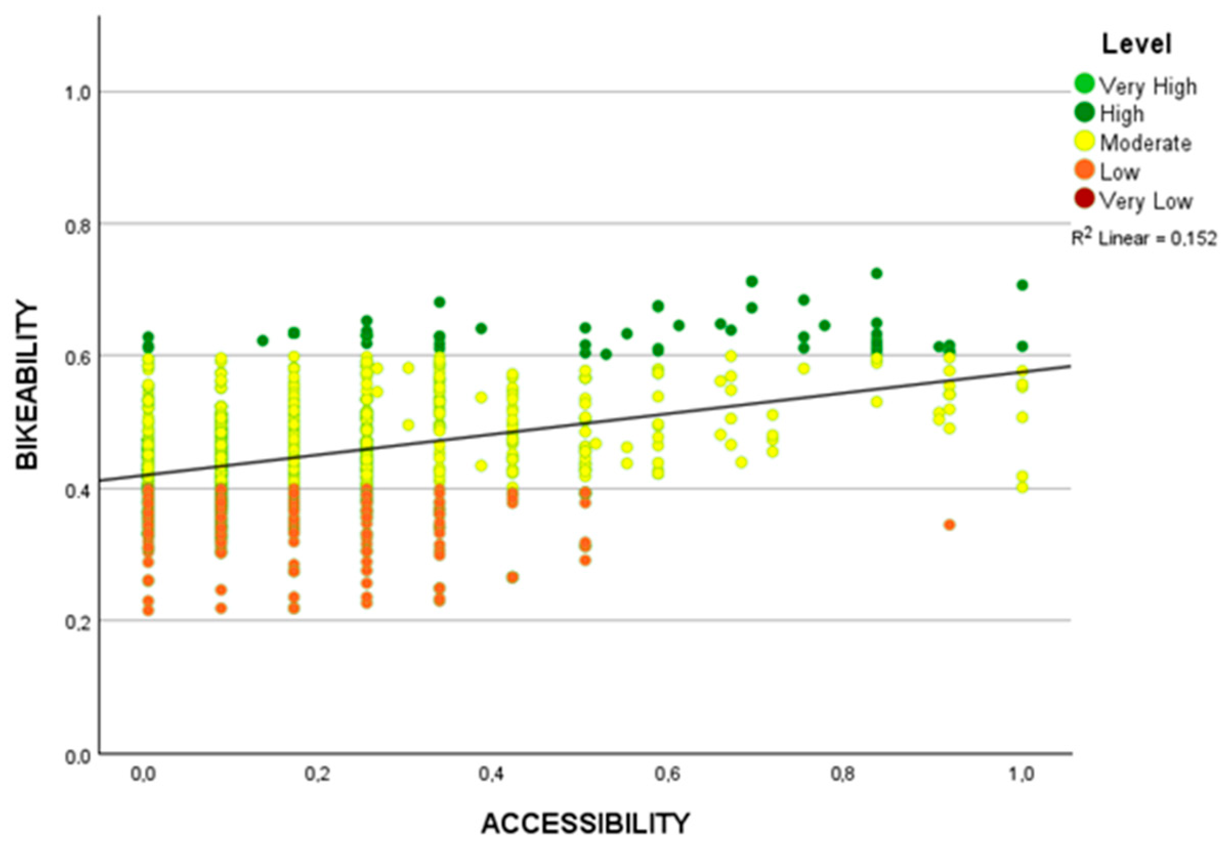 Sustainability 16 09472 g011
