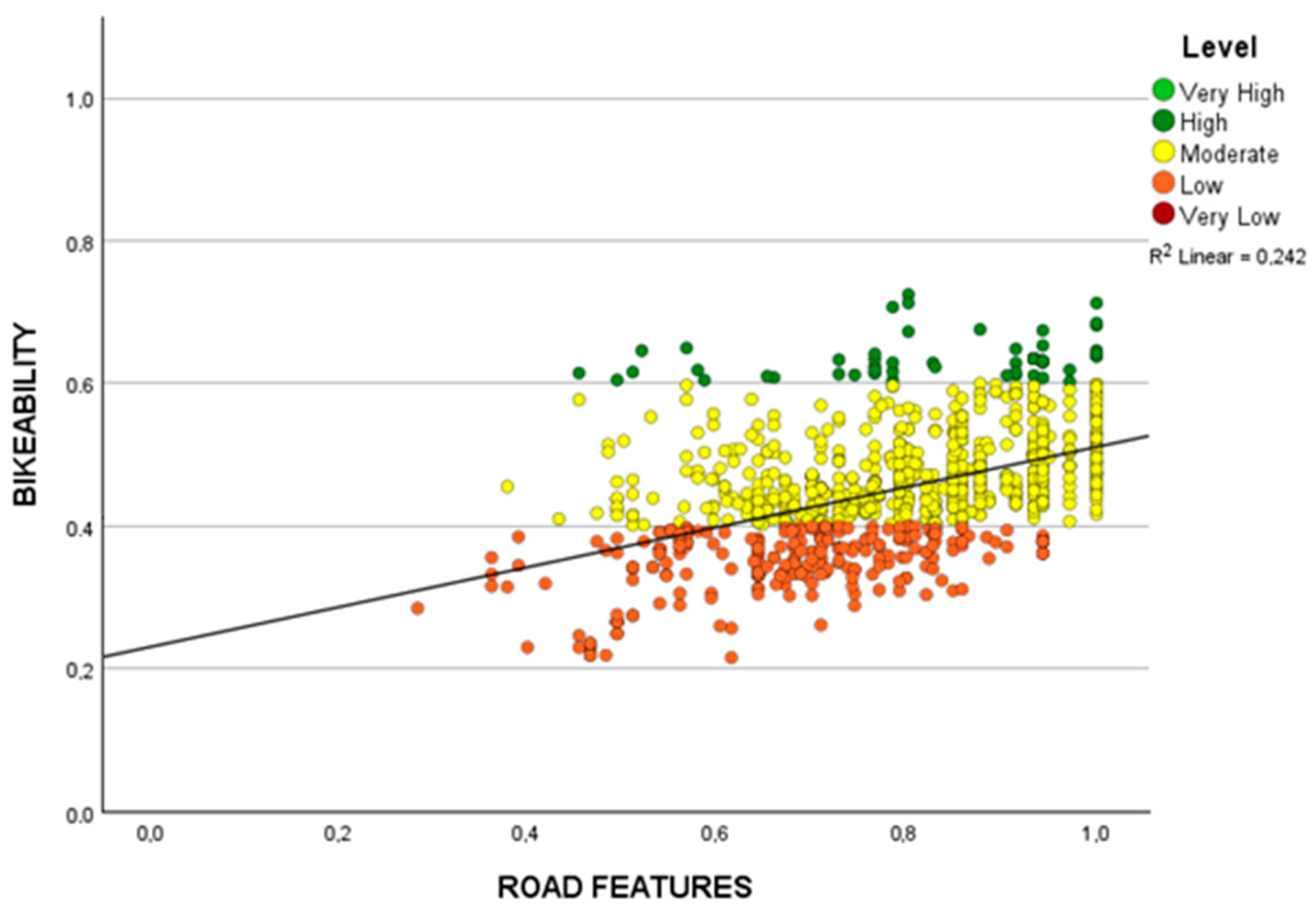 Sustainability 16 09472 g013