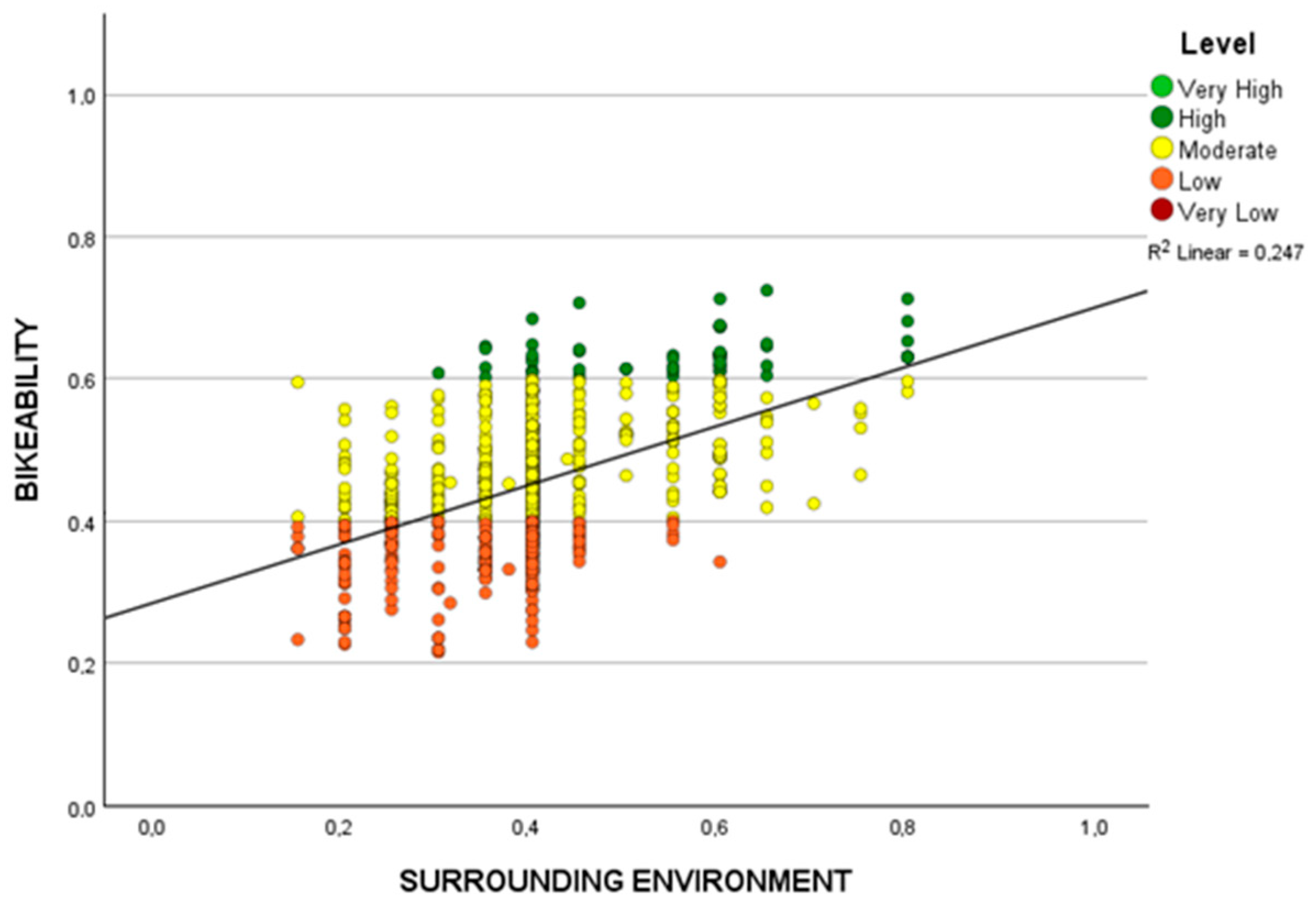 Sustainability 16 09472 g014