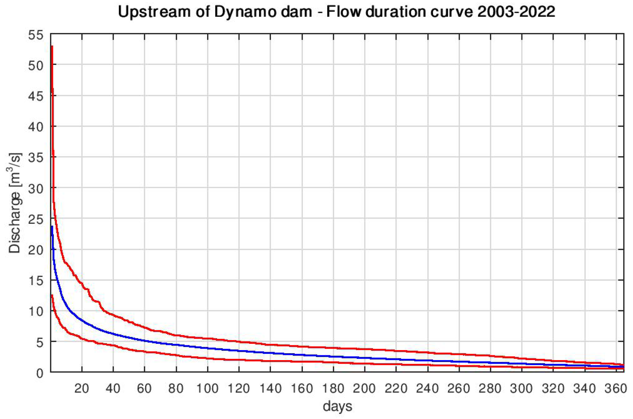 Sustainability 16 09473 g002
