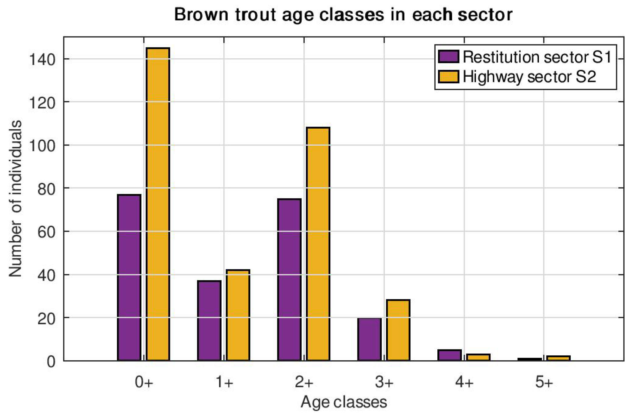 Sustainability 16 09473 g004