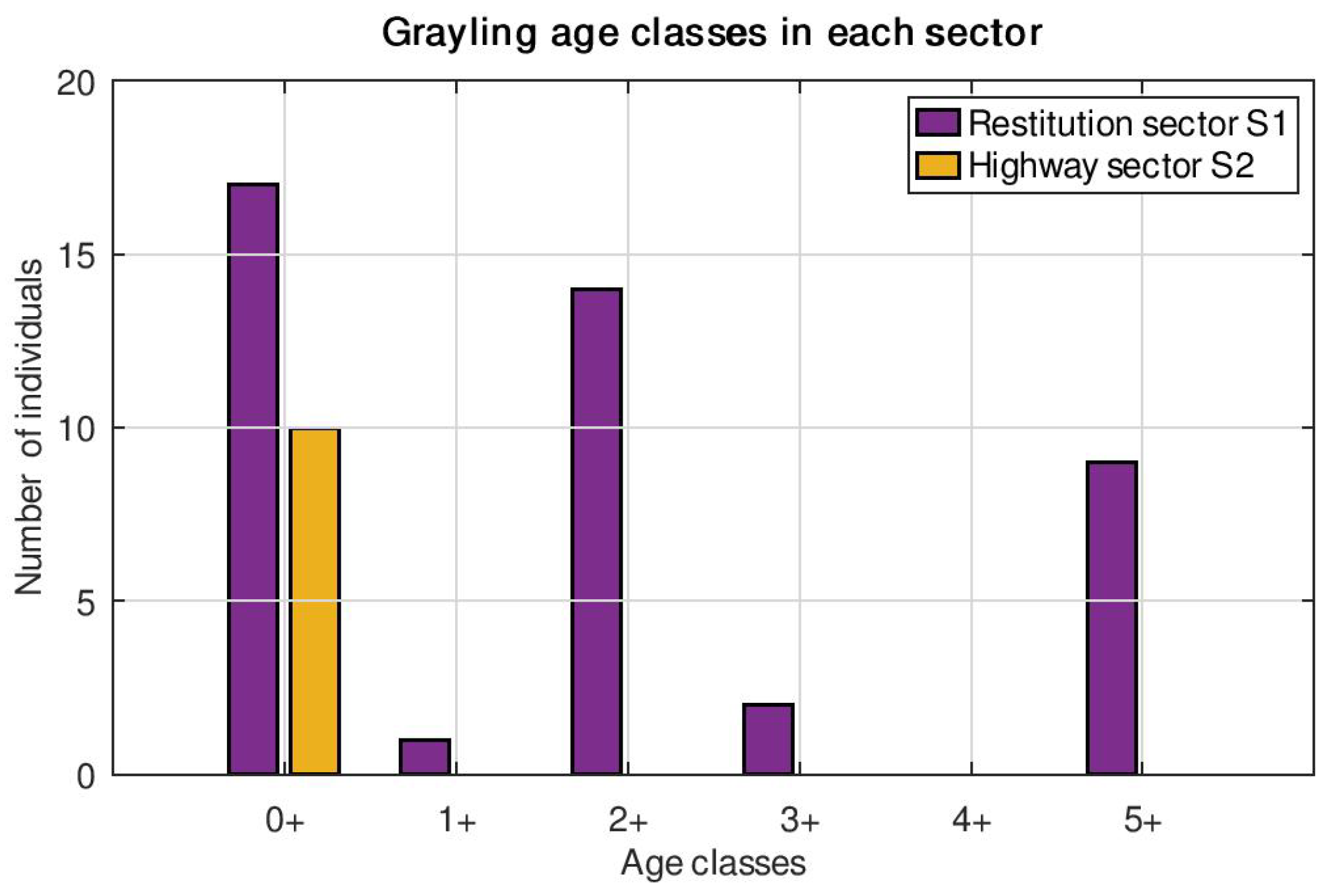 Sustainability 16 09473 g005